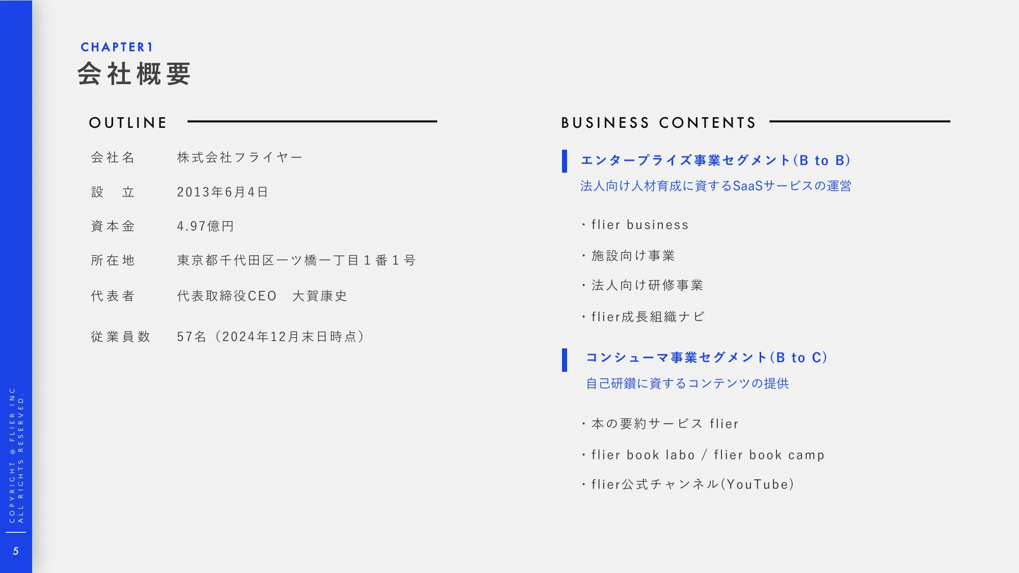 事業計画及び成⻑可能性に関する説明資料｜株式会社フライヤー