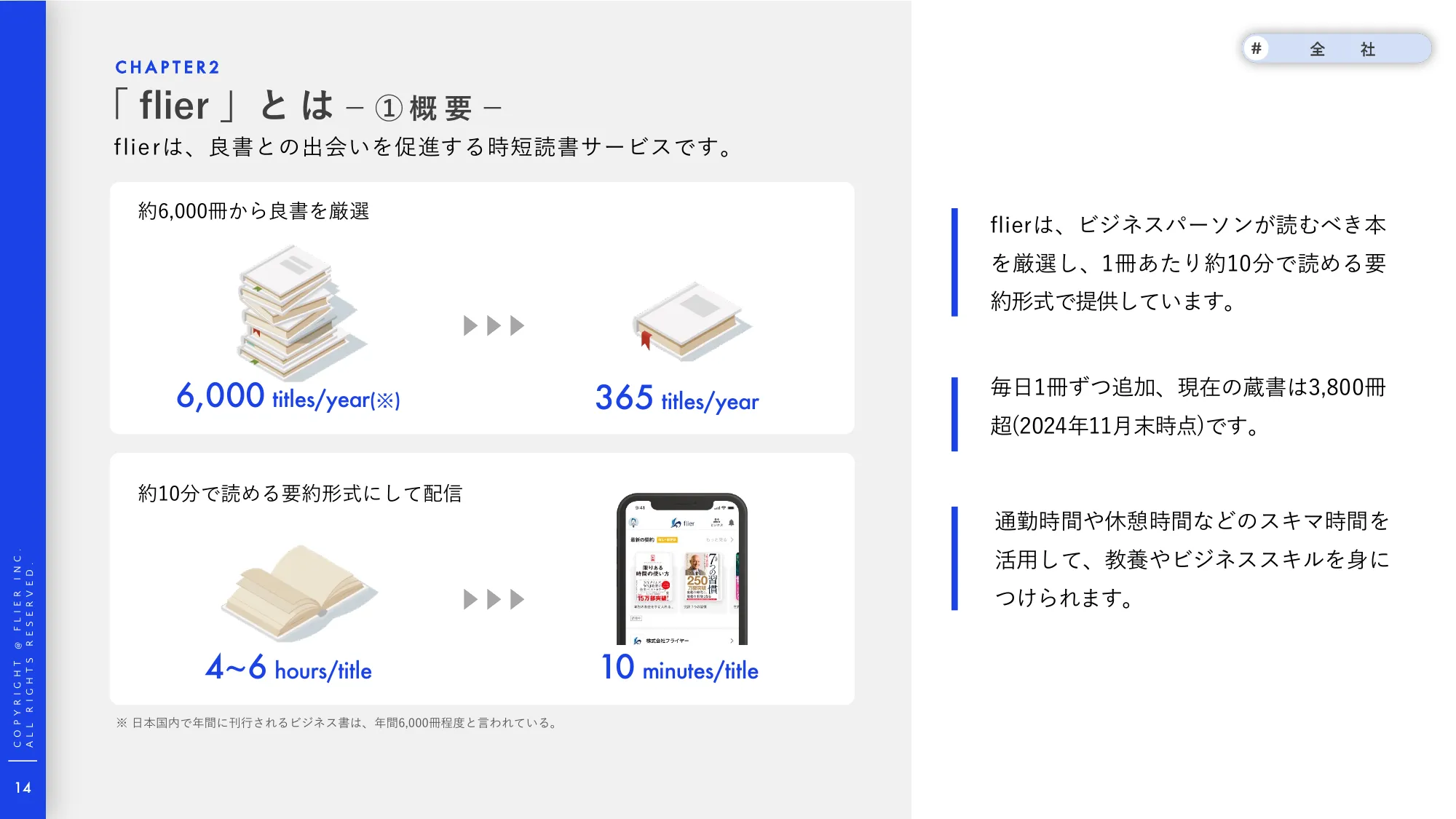 事業計画及び成⻑可能性に関する説明資料｜株式会社フライヤー