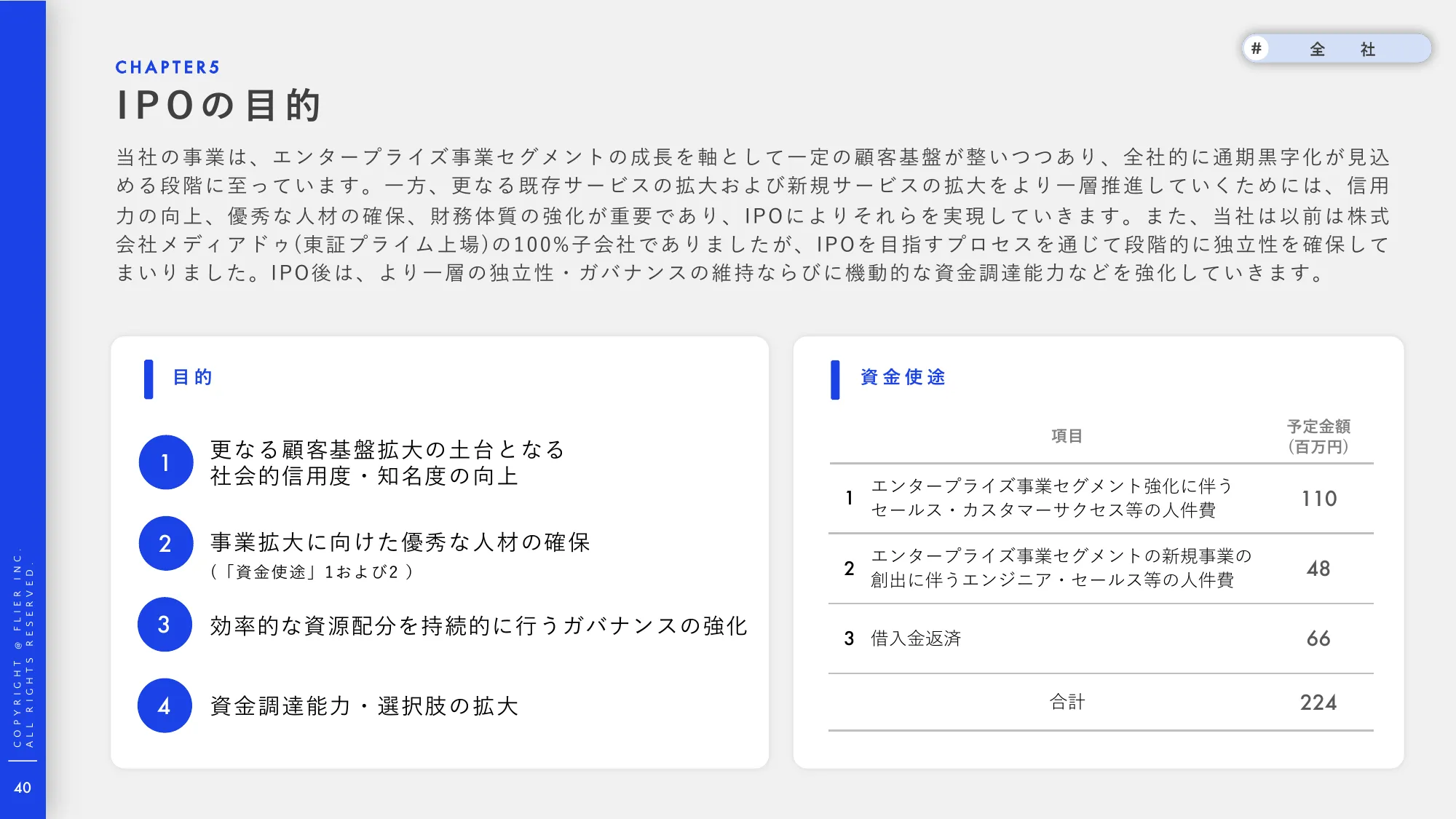 事業計画及び成⻑可能性に関する説明資料｜株式会社フライヤー