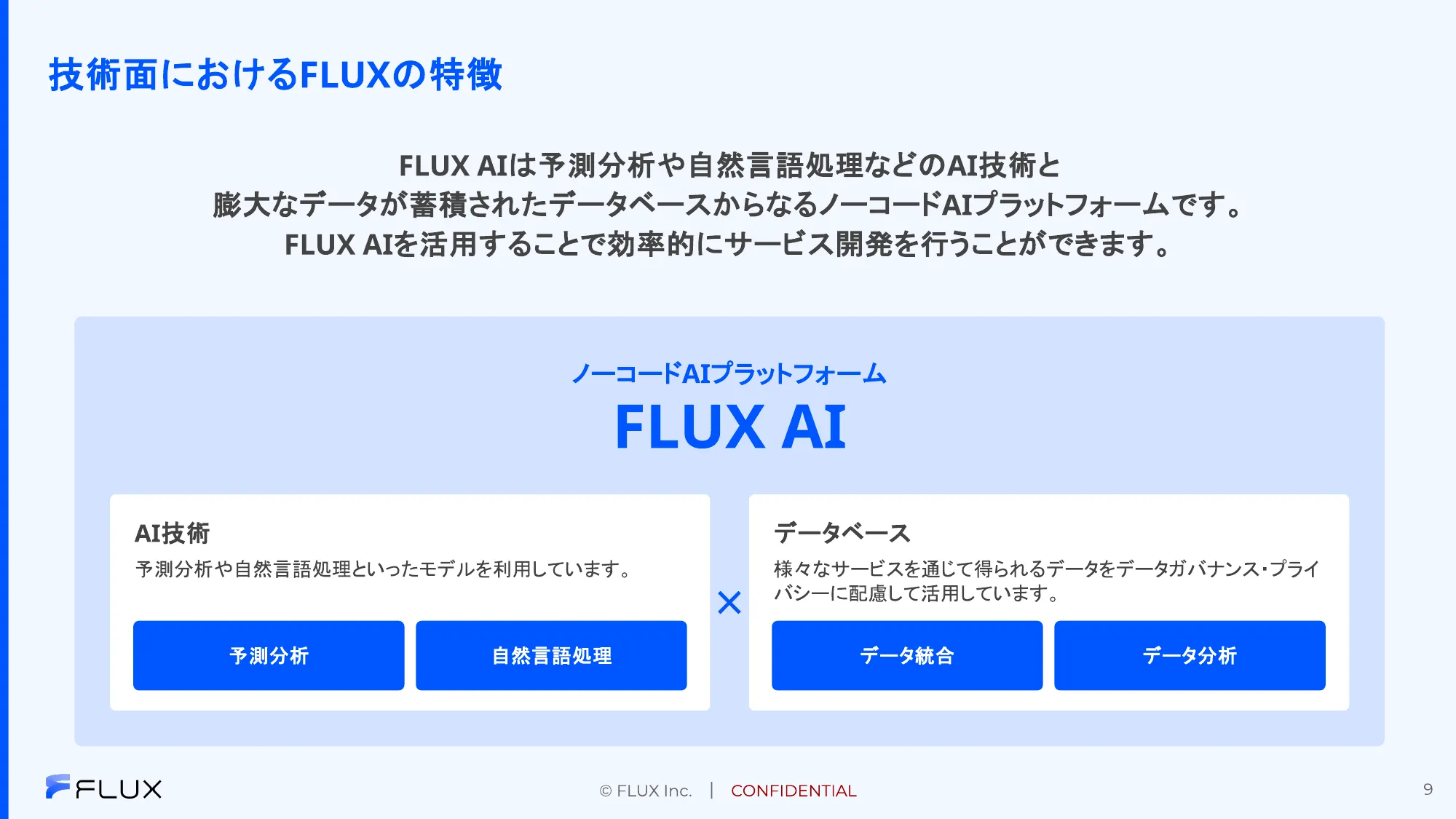 FLUX会社紹介資料