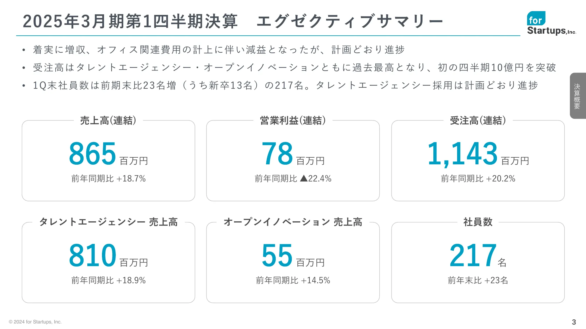 2025年3月期 第1四半期決算説明資料|フォースタートアップス株式会社
