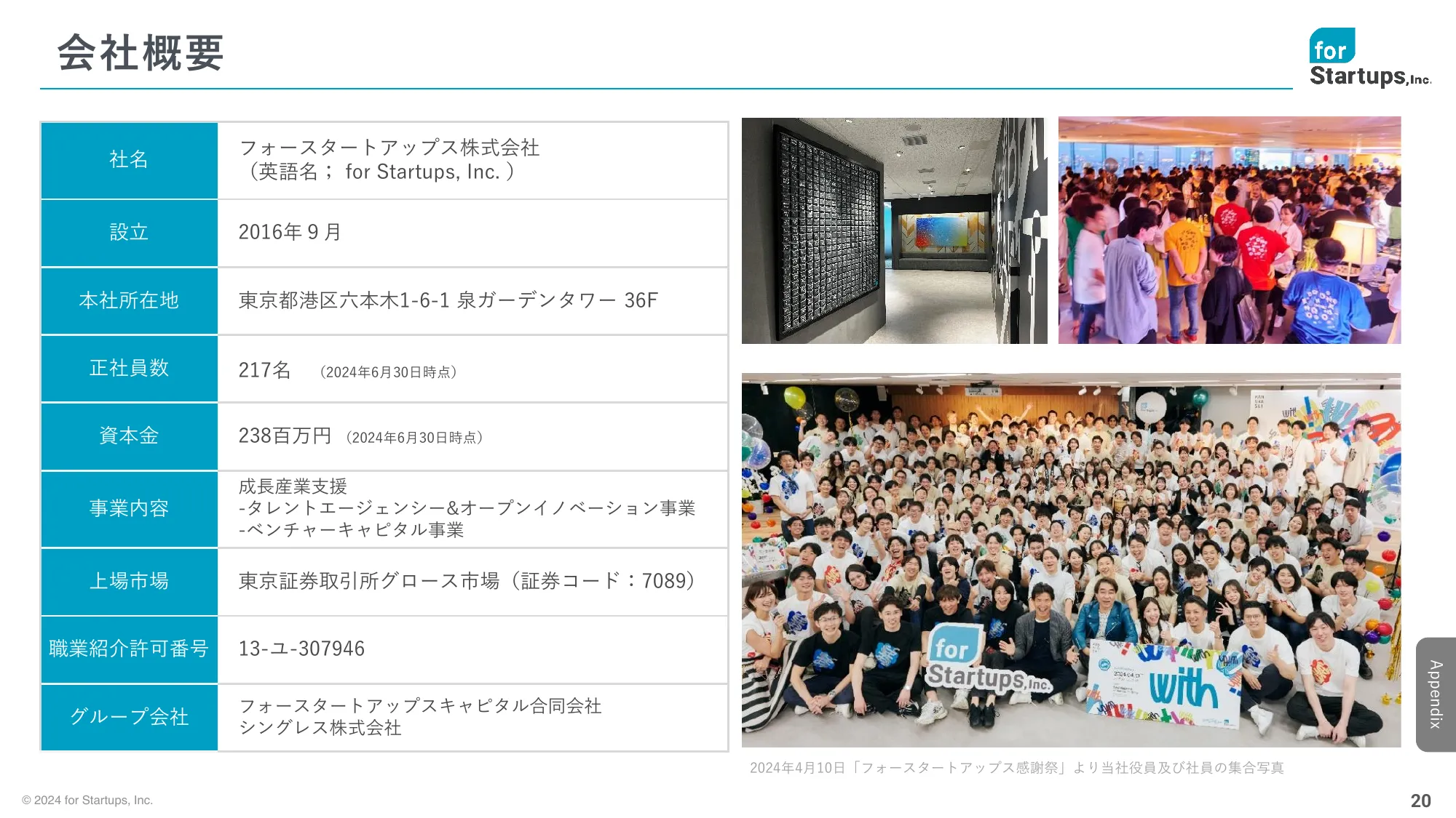2025年3月期 第1四半期決算説明資料|フォースタートアップス株式会社