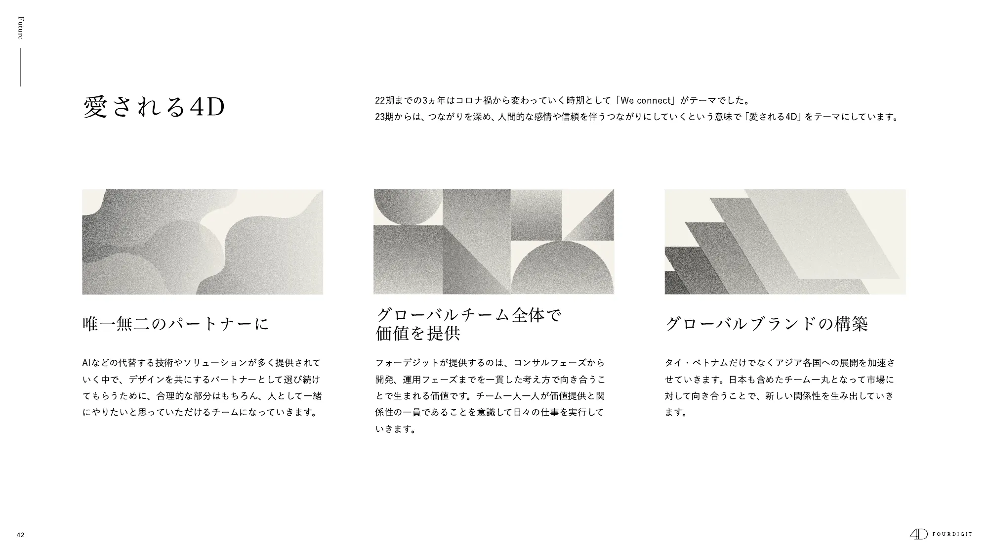 FOURDIGIT Inc. / Company Profile