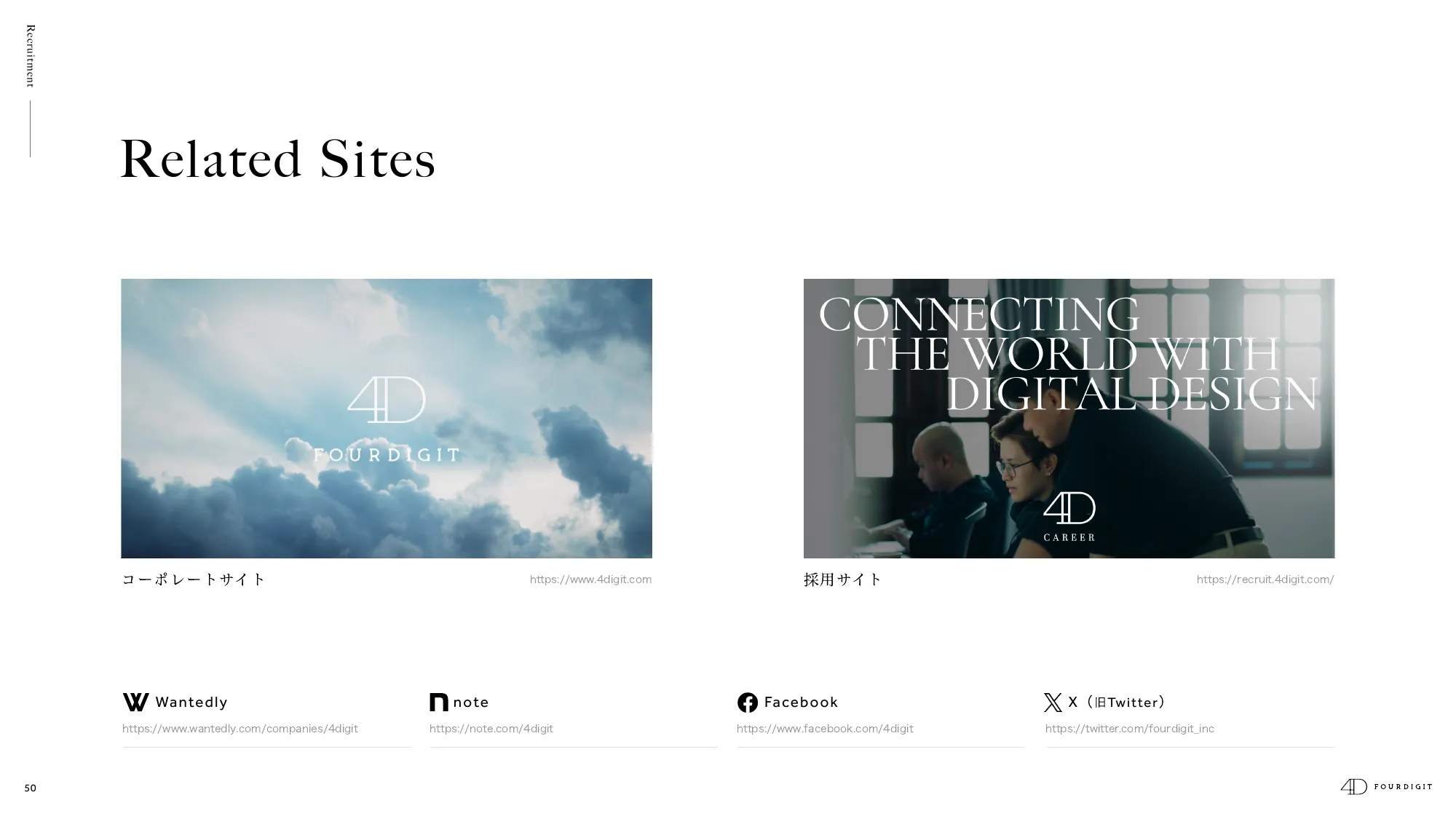 FOURDIGIT Inc. / Company Profile