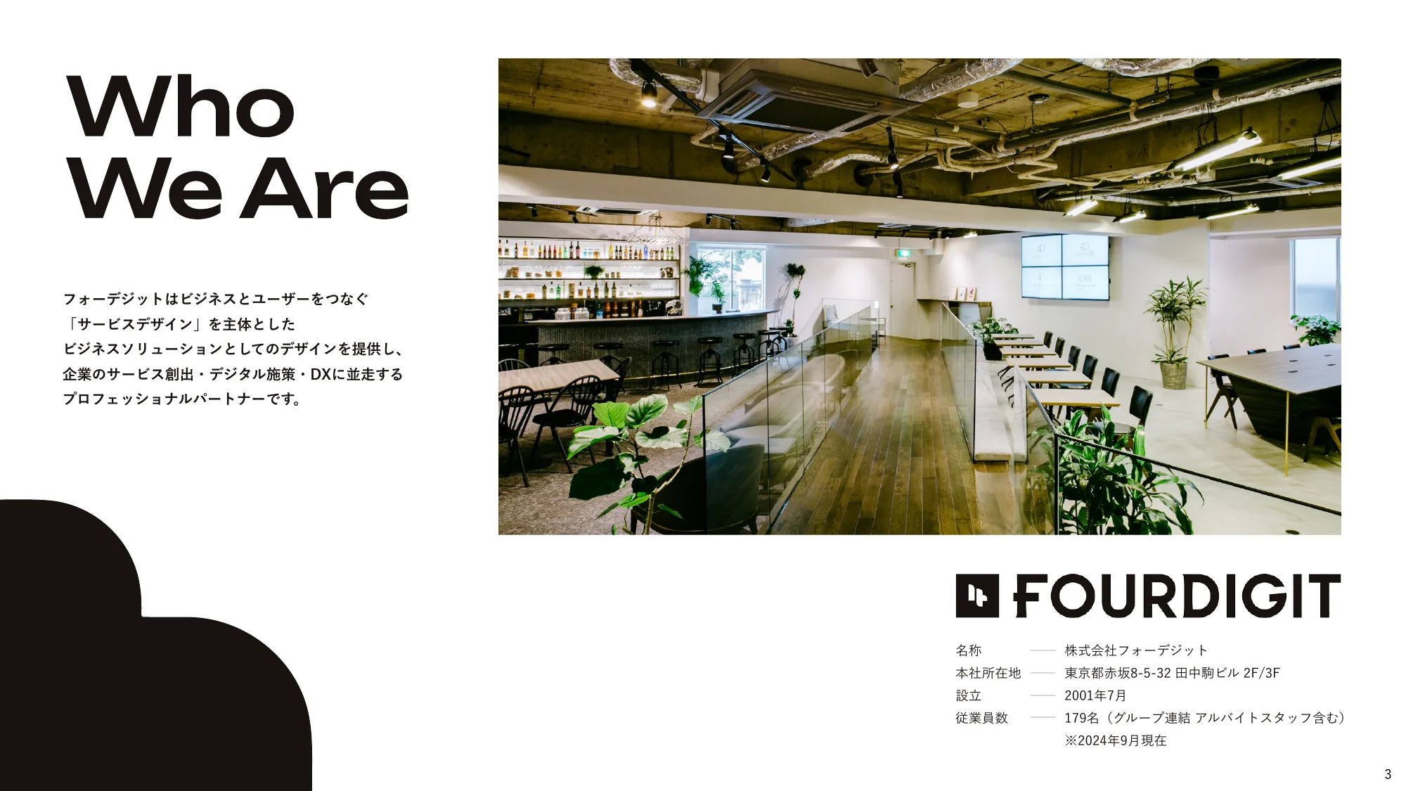 FOURDIGIT Inc. / Company Profile