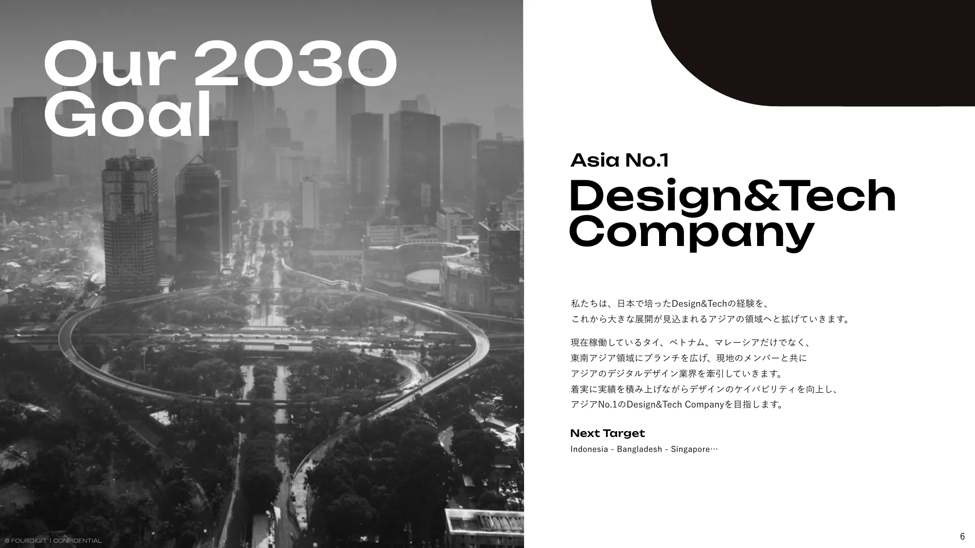 FOURDIGIT Inc. / Company Profile