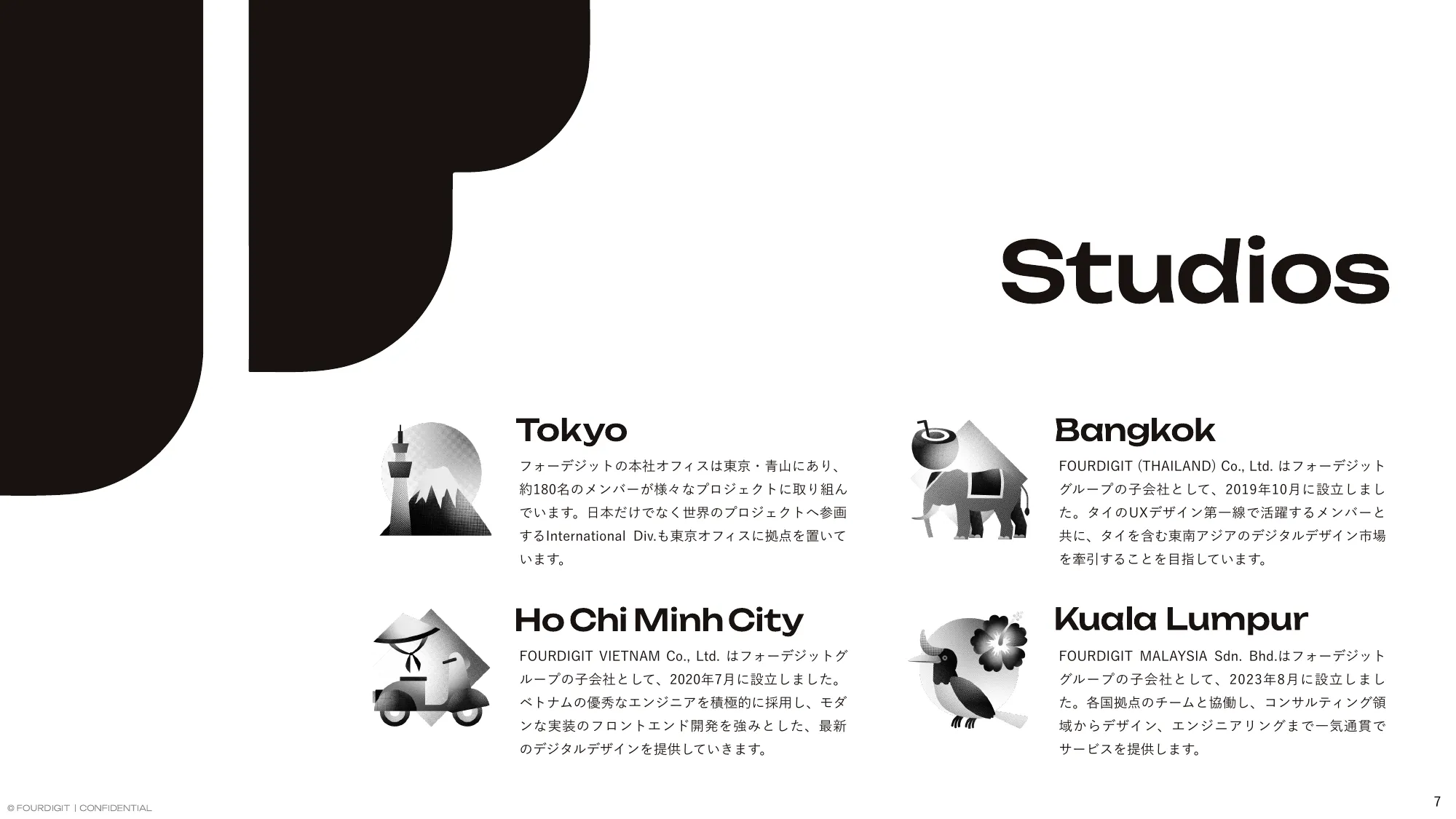 FOURDIGIT Inc. / Company Profile