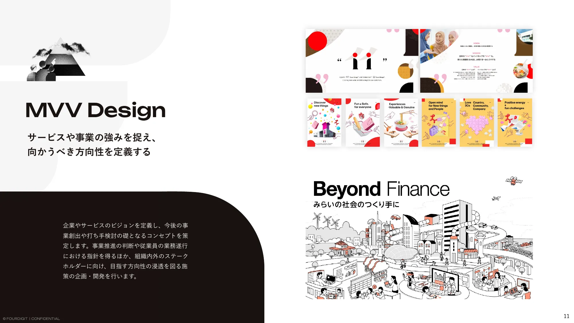 FOURDIGIT Inc. / Company Profile