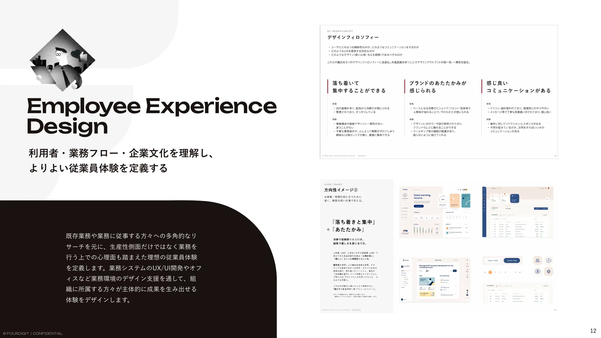 FOURDIGIT Inc. / Company Profile