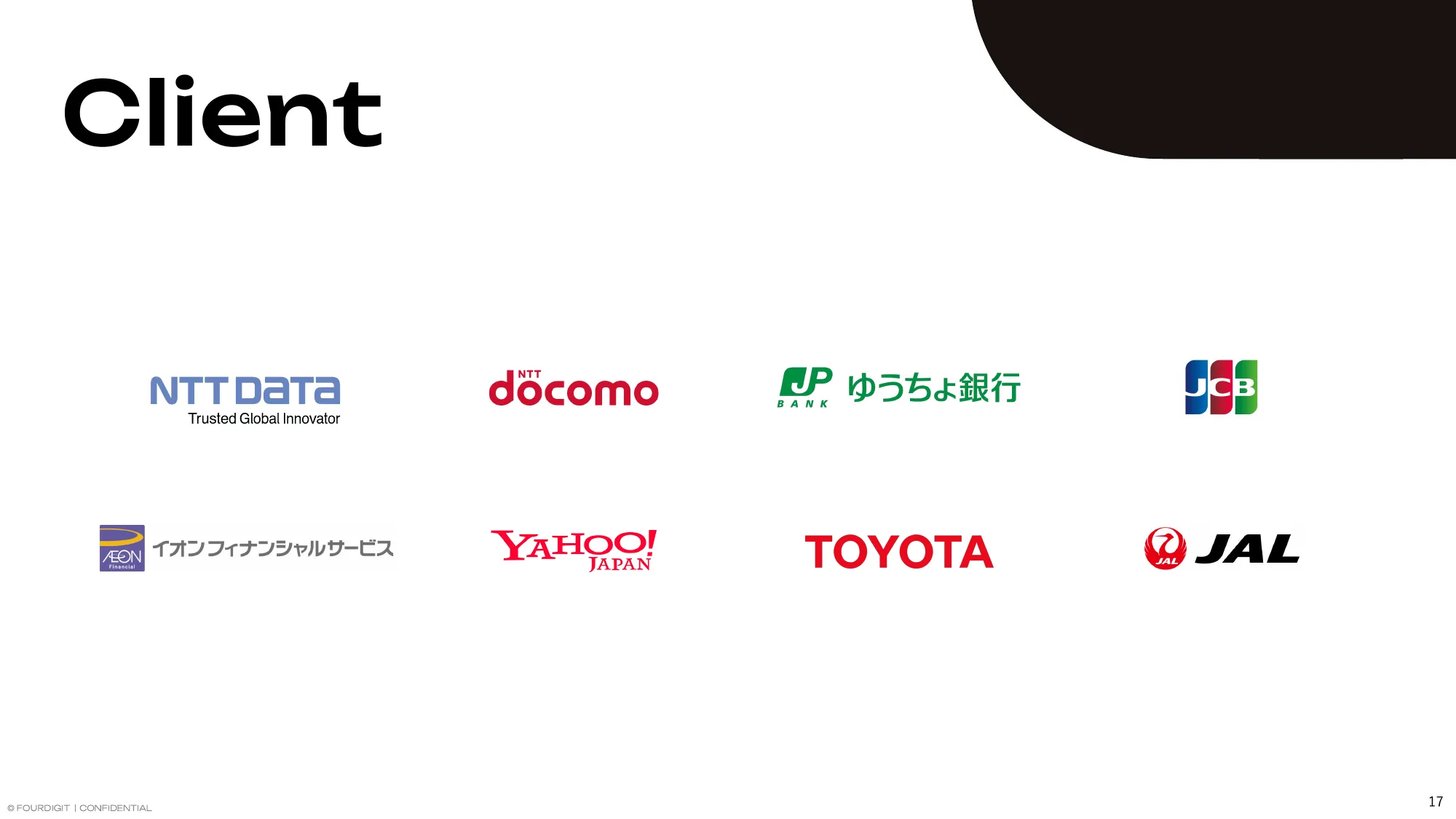 FOURDIGIT Inc. / Company Profile