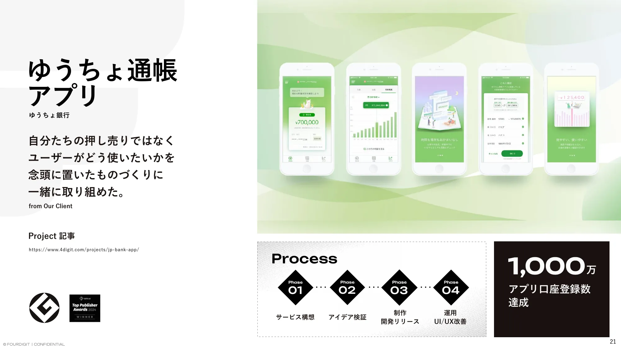 FOURDIGIT Inc. / Company Profile