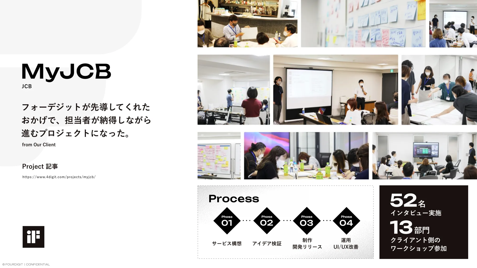 FOURDIGIT Inc. / Company Profile