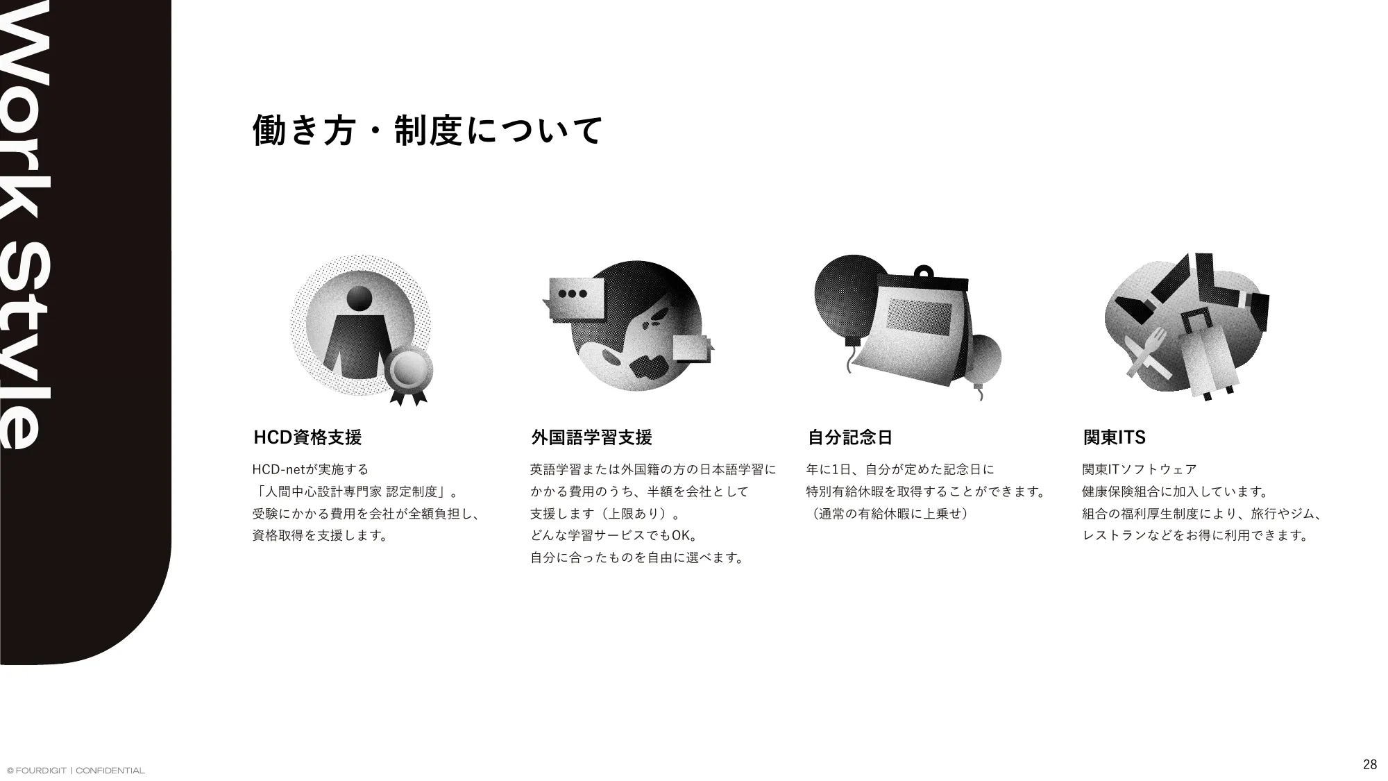 FOURDIGIT Inc. / Company Profile