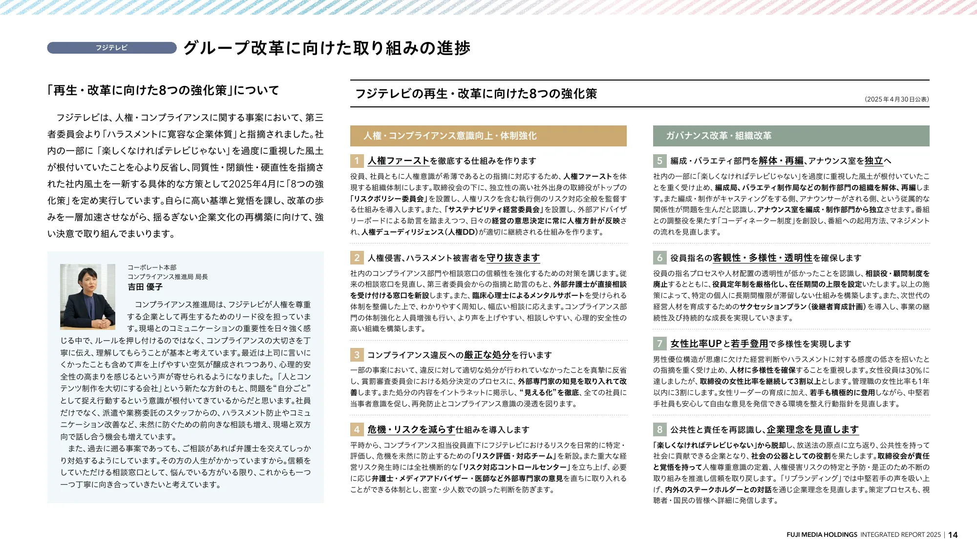 INTEGRATED REPORT 2025 | 富士媒体控股股份有限公司