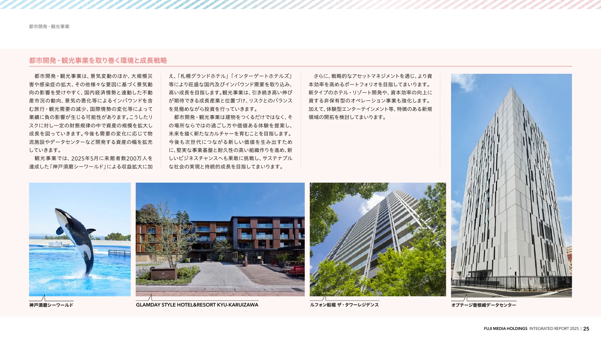INTEGRATED REPORT 2025 | 富士媒体控股股份有限公司