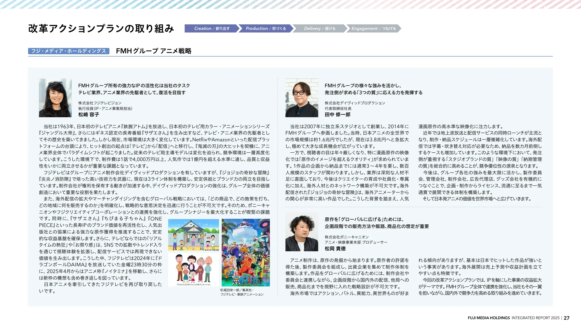 INTEGRATED REPORT 2025 | 富士媒体控股股份有限公司