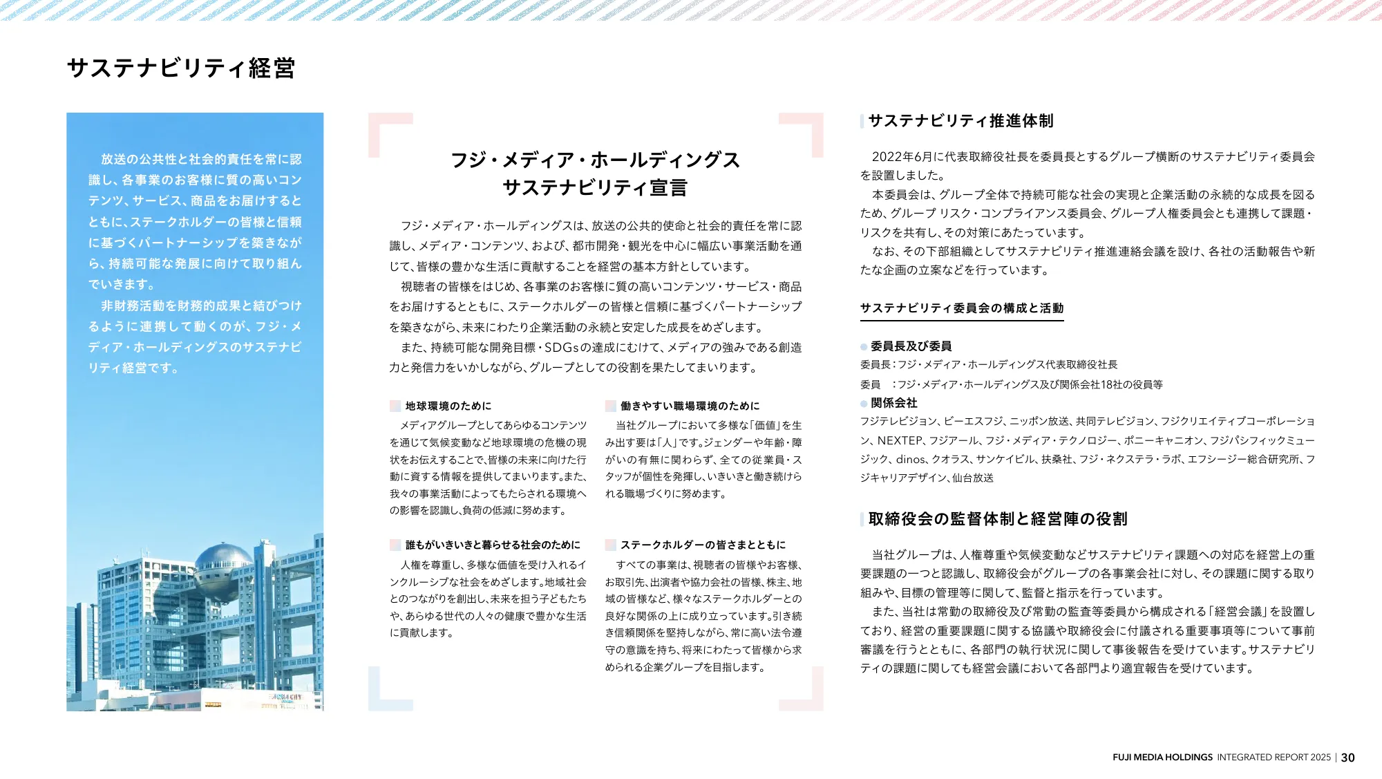 INTEGRATED REPORT 2025 | Fuji Media Holdings, Inc.