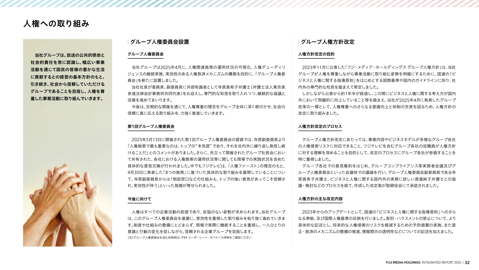 INTEGRATED REPORT 2025 | 富士媒体控股股份有限公司