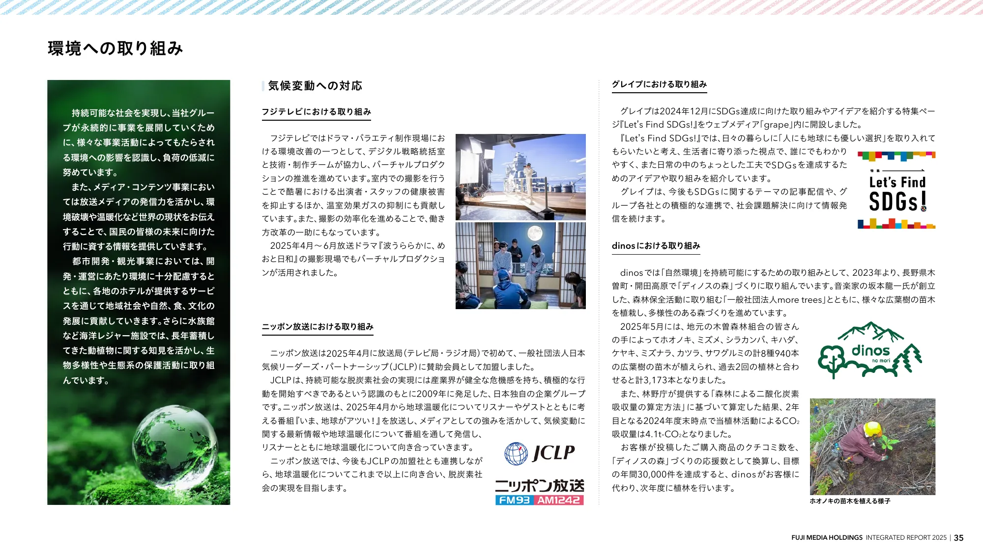 INTEGRATED REPORT 2025 | 富士媒体控股股份有限公司
