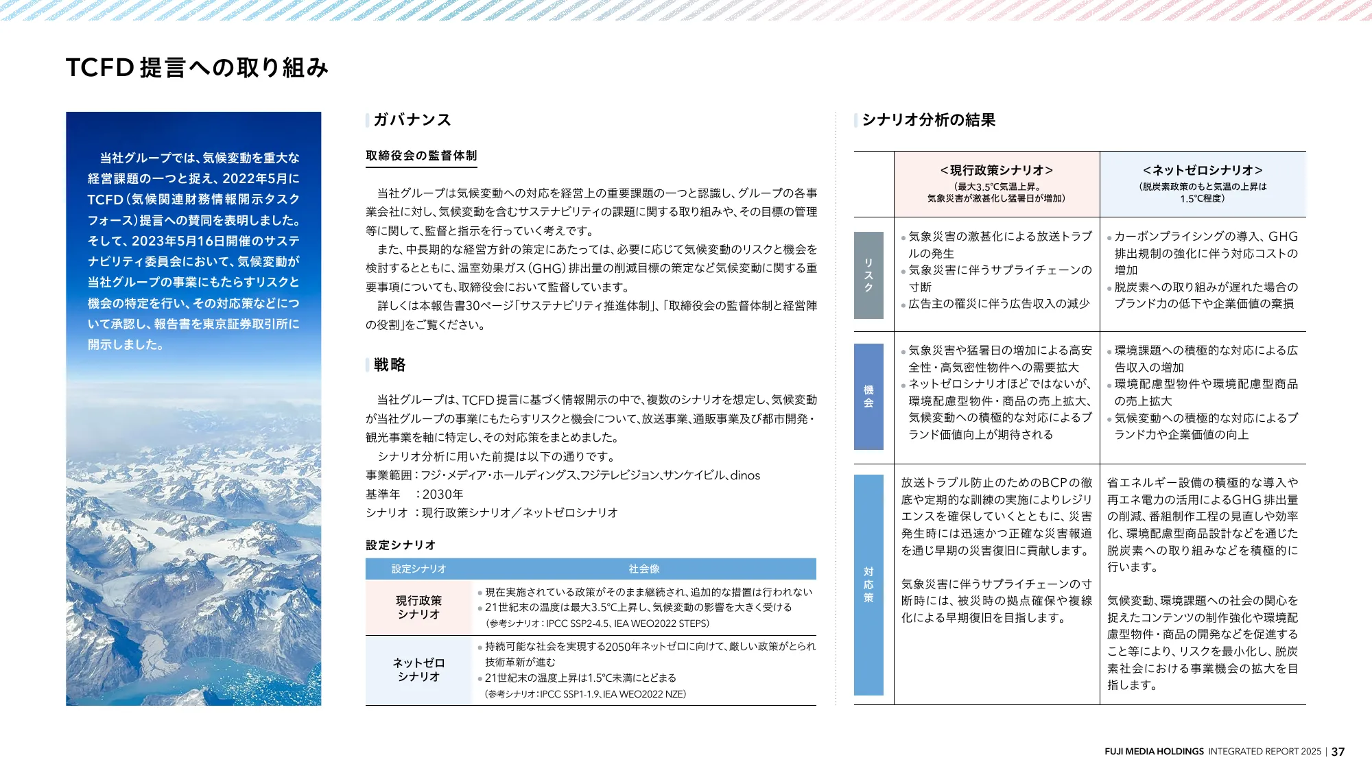 INTEGRATED REPORT 2025 | 富士媒体控股股份有限公司