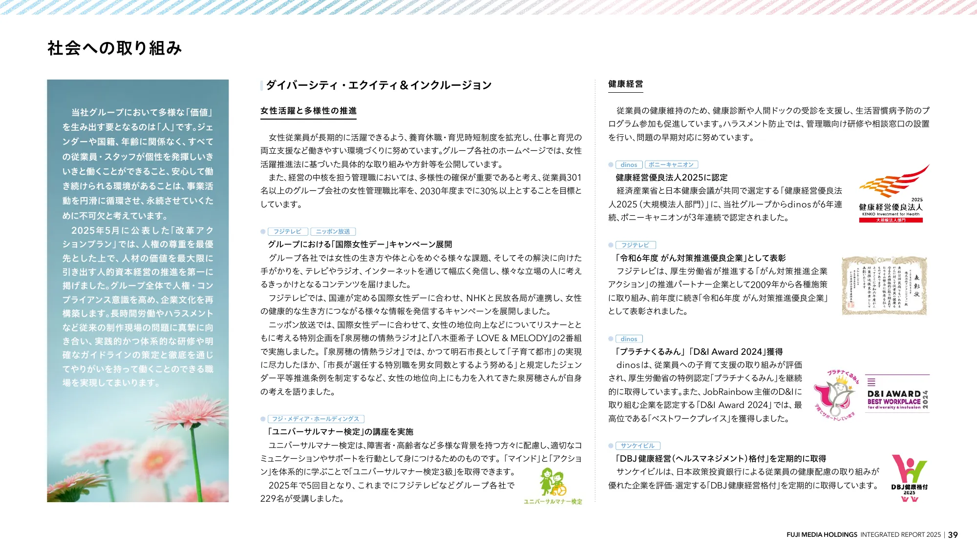 INTEGRATED REPORT 2025 | 富士媒体控股股份有限公司