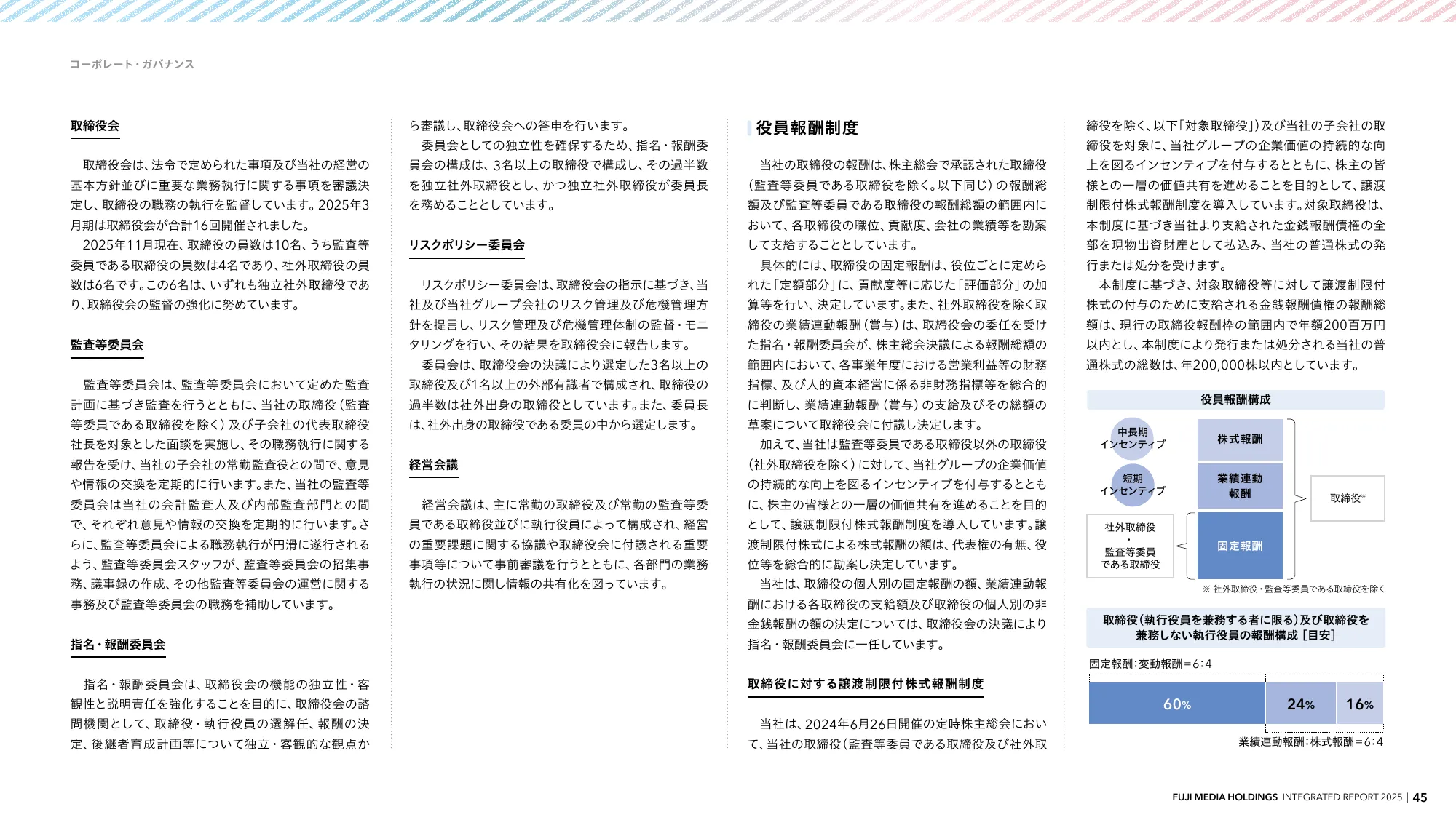 INTEGRATED REPORT 2025 | 富士媒体控股股份有限公司