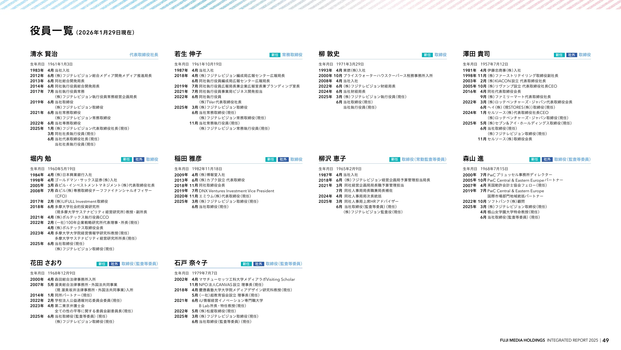 INTEGRATED REPORT 2025 | Fuji Media Holdings, Inc.