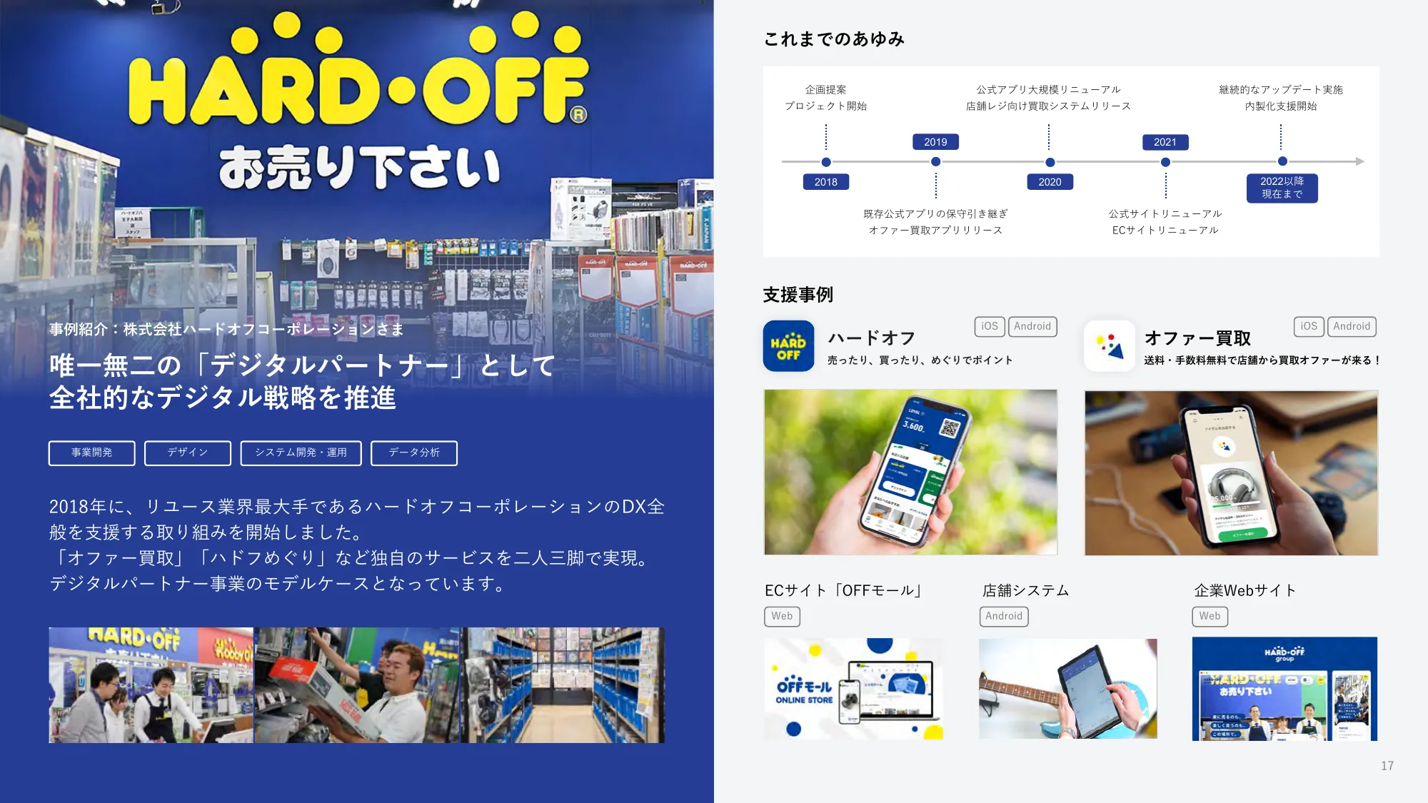 Explanatory Materials Regarding Business Plans and Growth Potential | Fuller Co., Ltd.