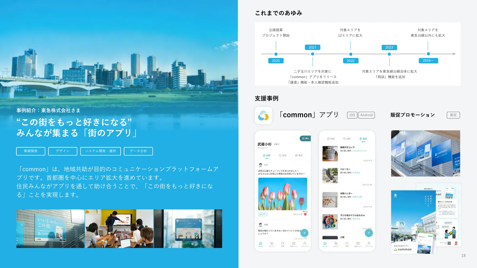 Explanatory Materials Regarding Business Plans and Growth Potential | Fuller Co., Ltd.