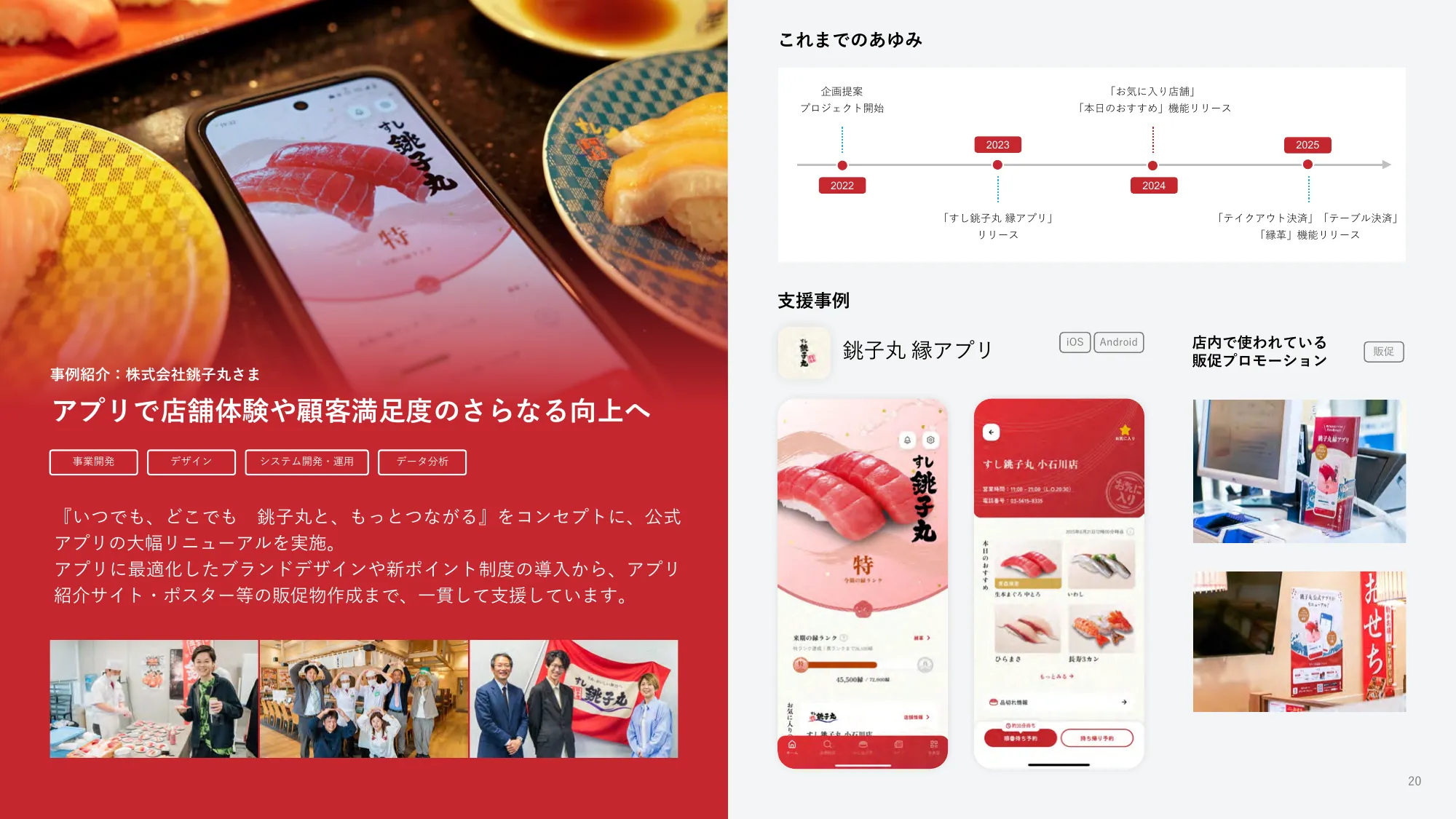 Explanatory Materials Regarding Business Plans and Growth Potential | Fuller Co., Ltd.