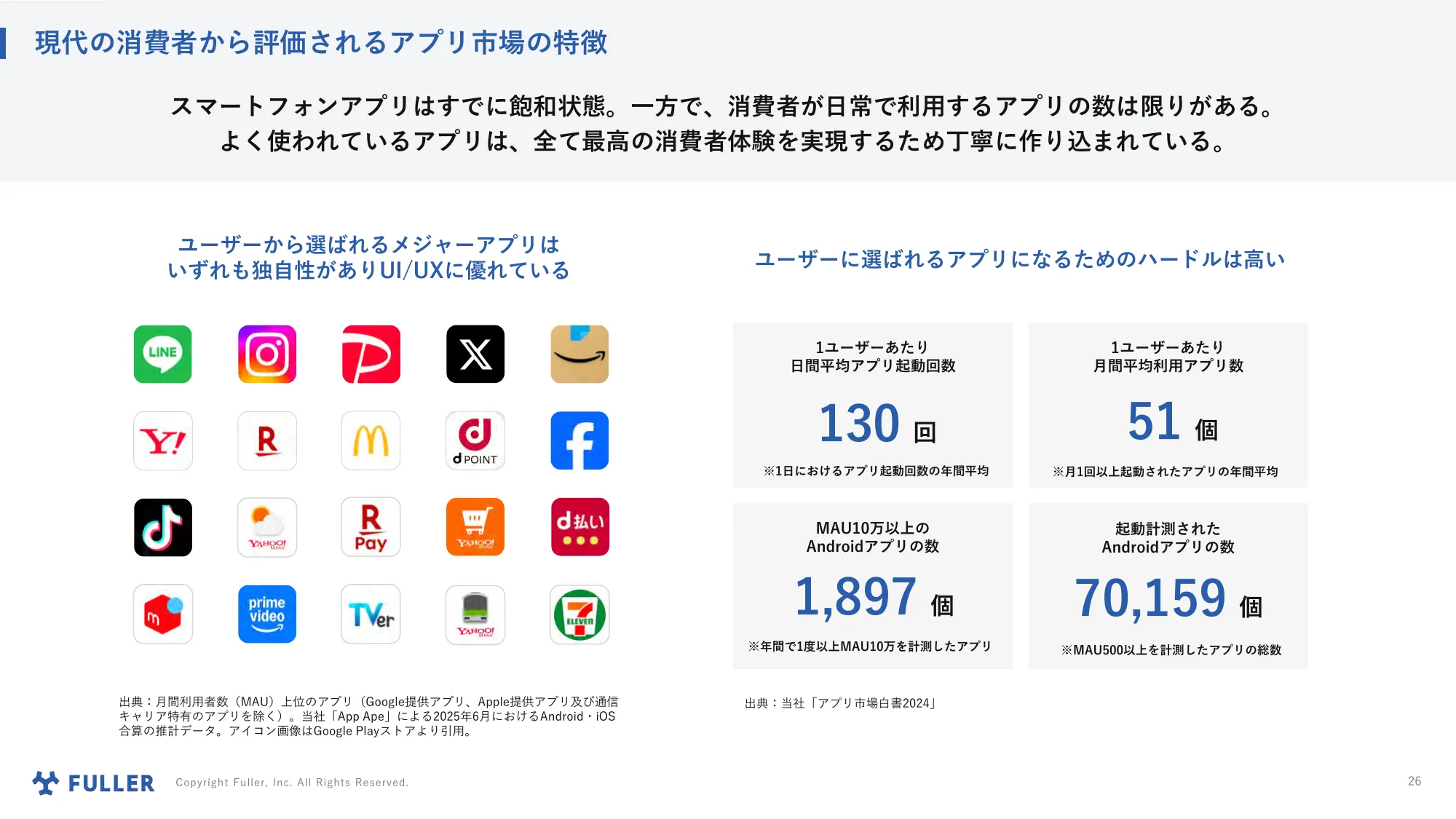 Explanatory Materials Regarding Business Plans and Growth Potential | Fuller Co., Ltd.