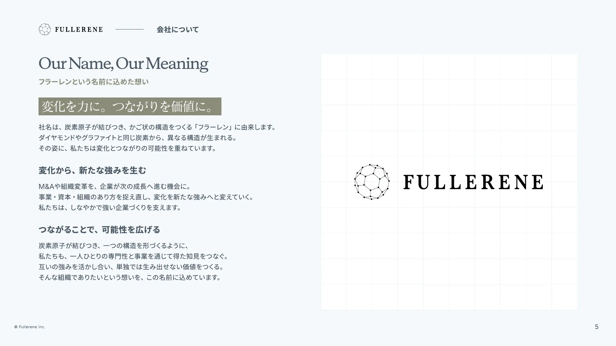 Fullerene Company Deck