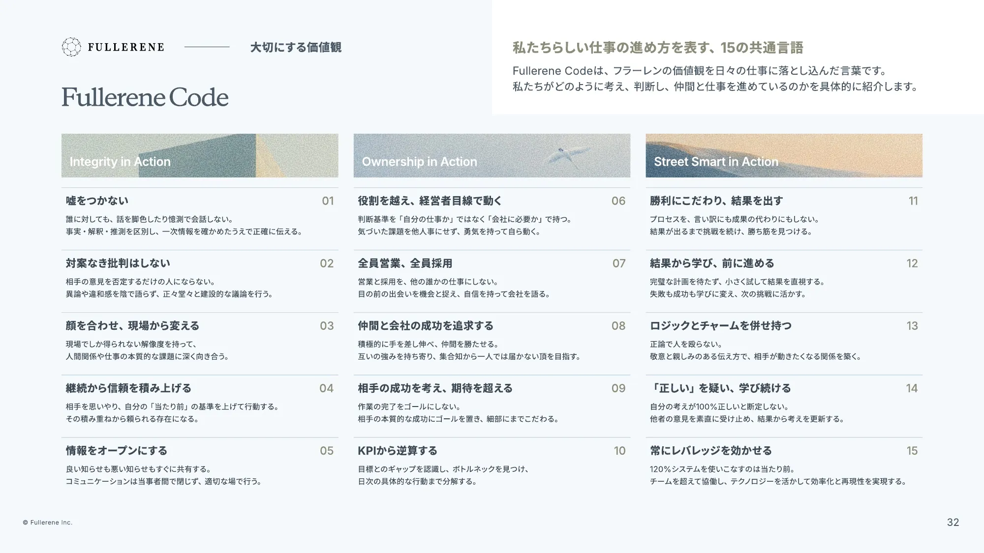 Fullerene Company Deck