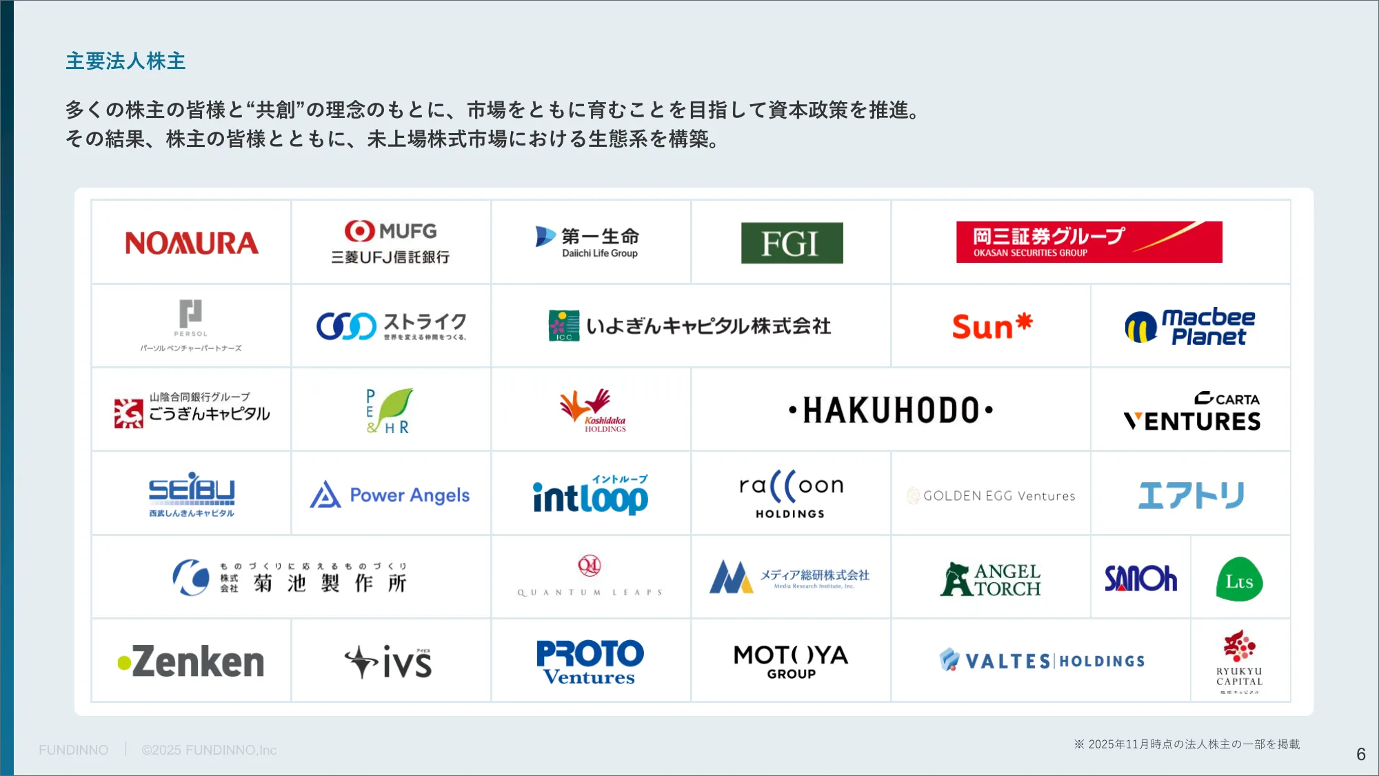 Matters Related to Business Plans and Growth Potential | FUNDINNO Co., Ltd.