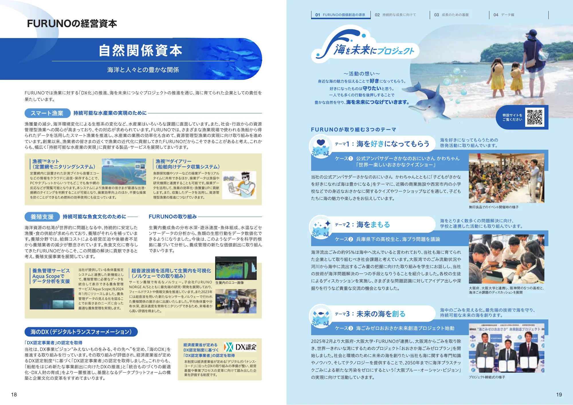 Integrated Report 2025 | Furuno Electric Co., Ltd.