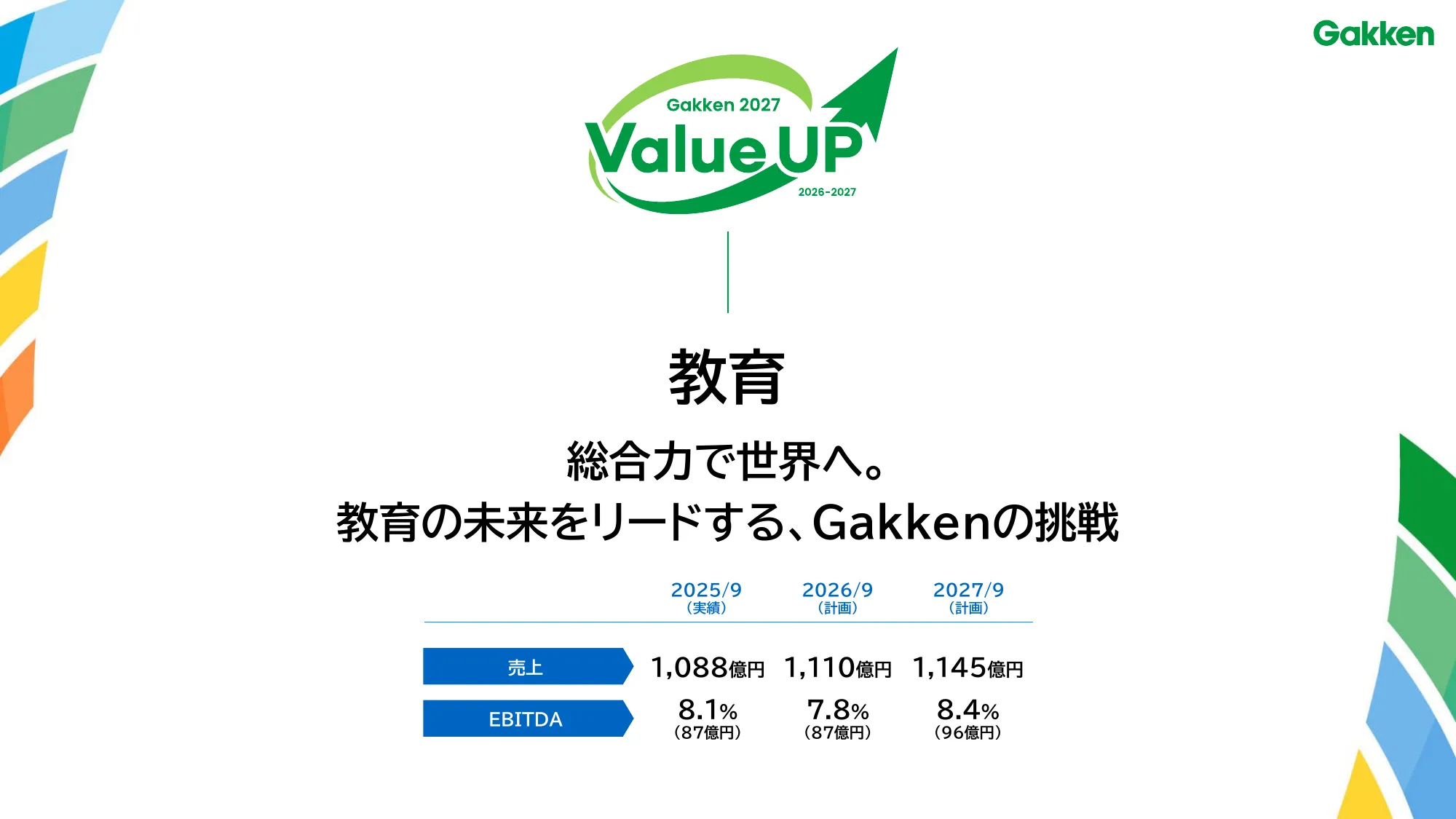 学研ホールディングス中期経営計画 - Gakken 2027 「Value UP」