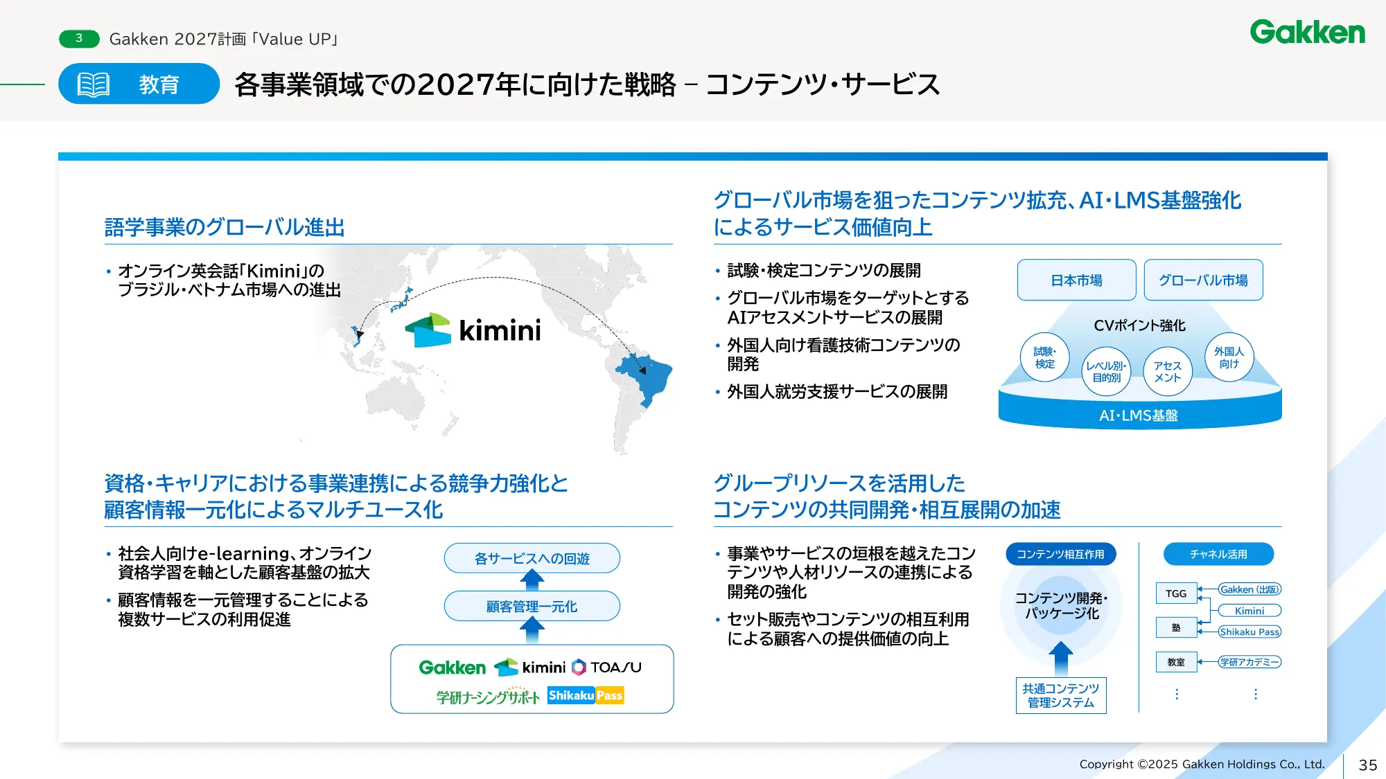 学研ホールディングス中期経営計画 - Gakken 2027 「Value UP」