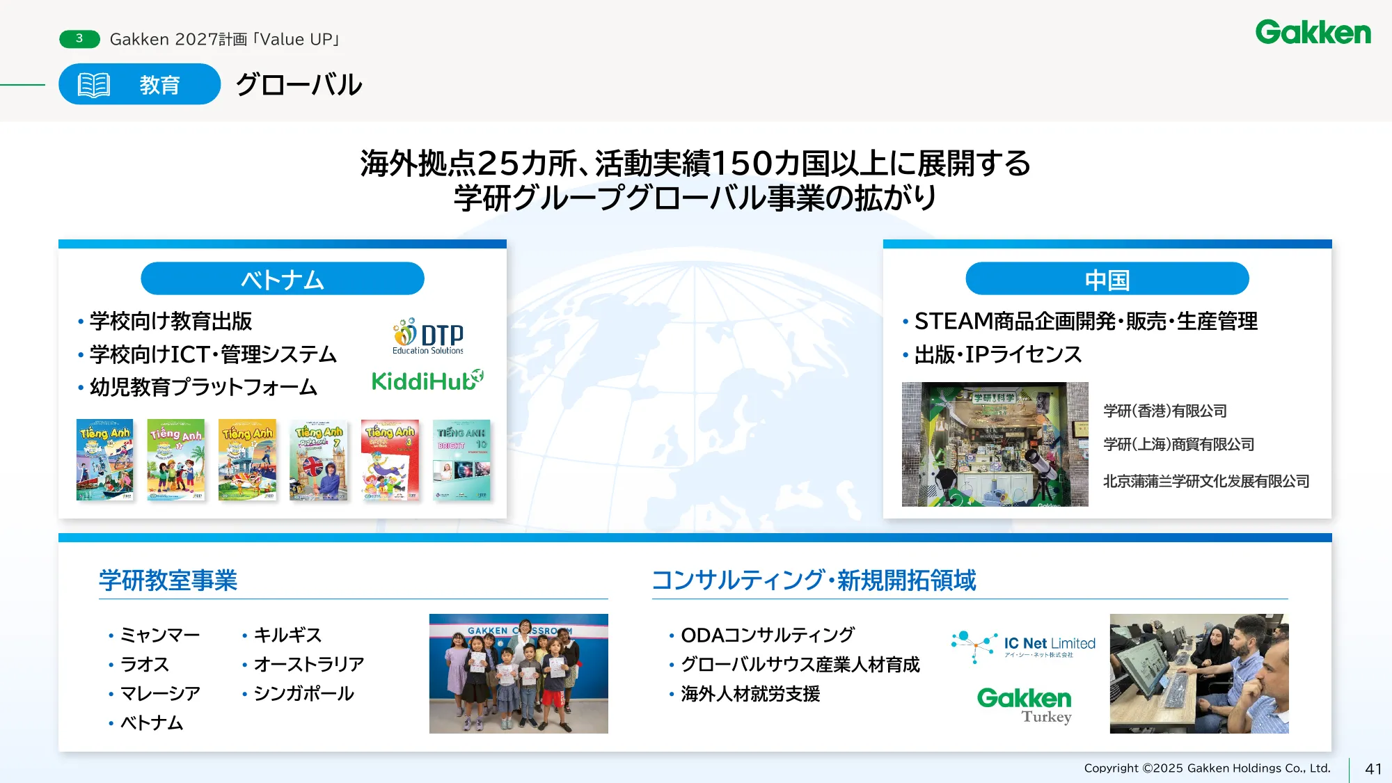 学研ホールディングス中期経営計画 - Gakken 2027 「Value UP」