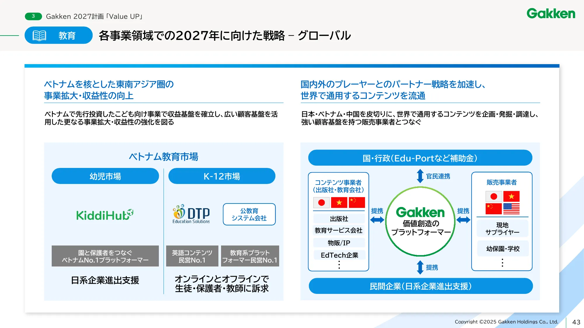 学研ホールディングス中期経営計画 - Gakken 2027 「Value UP」