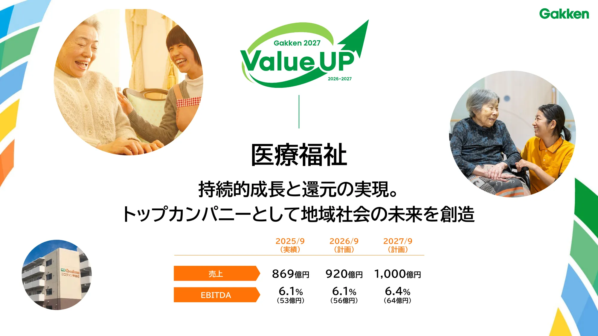学研ホールディングス中期経営計画 - Gakken 2027 「Value UP」