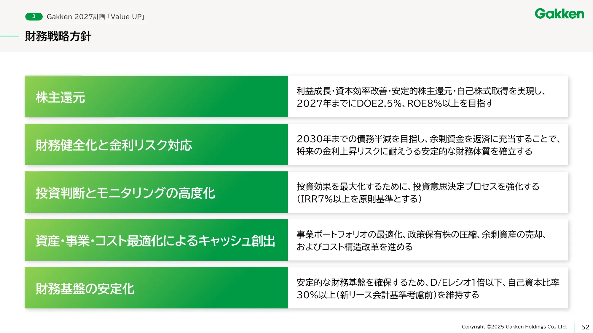学研ホールディングス中期経営計画 - Gakken 2027 「Value UP」