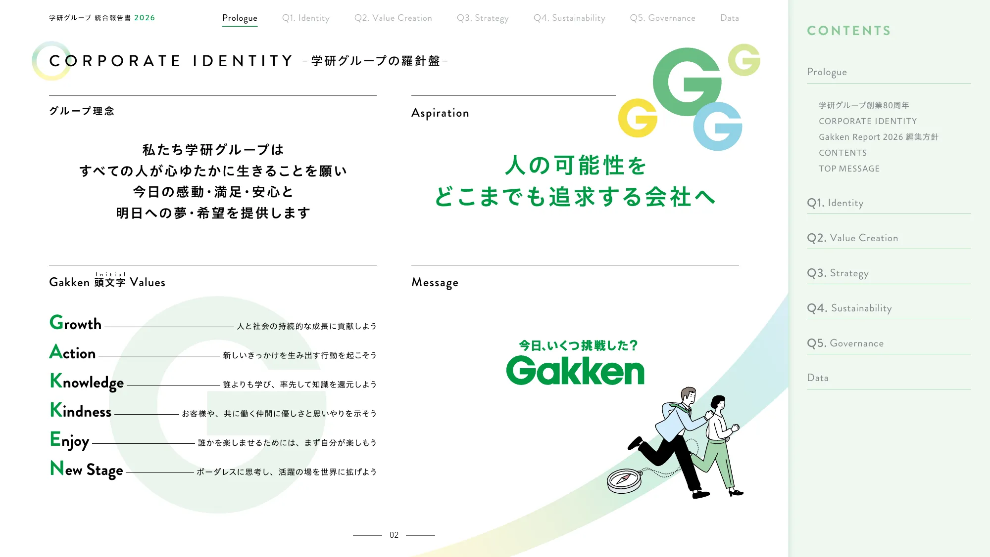 Gakken Group Integrated Report 2026