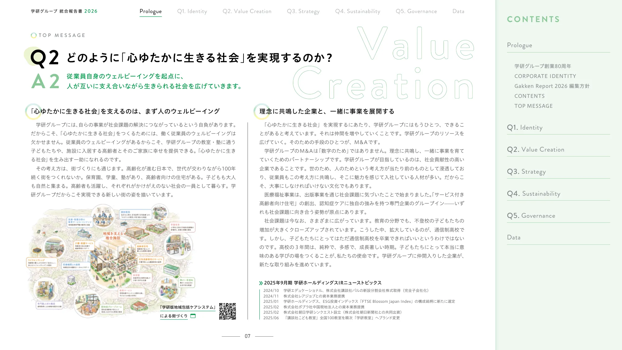 Gakken Group Integrated Report 2026