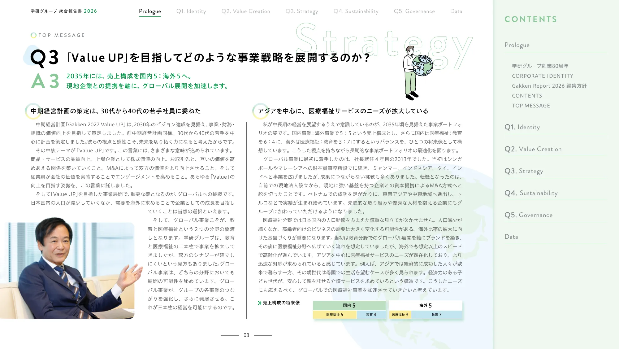 Gakken Group Integrated Report 2026