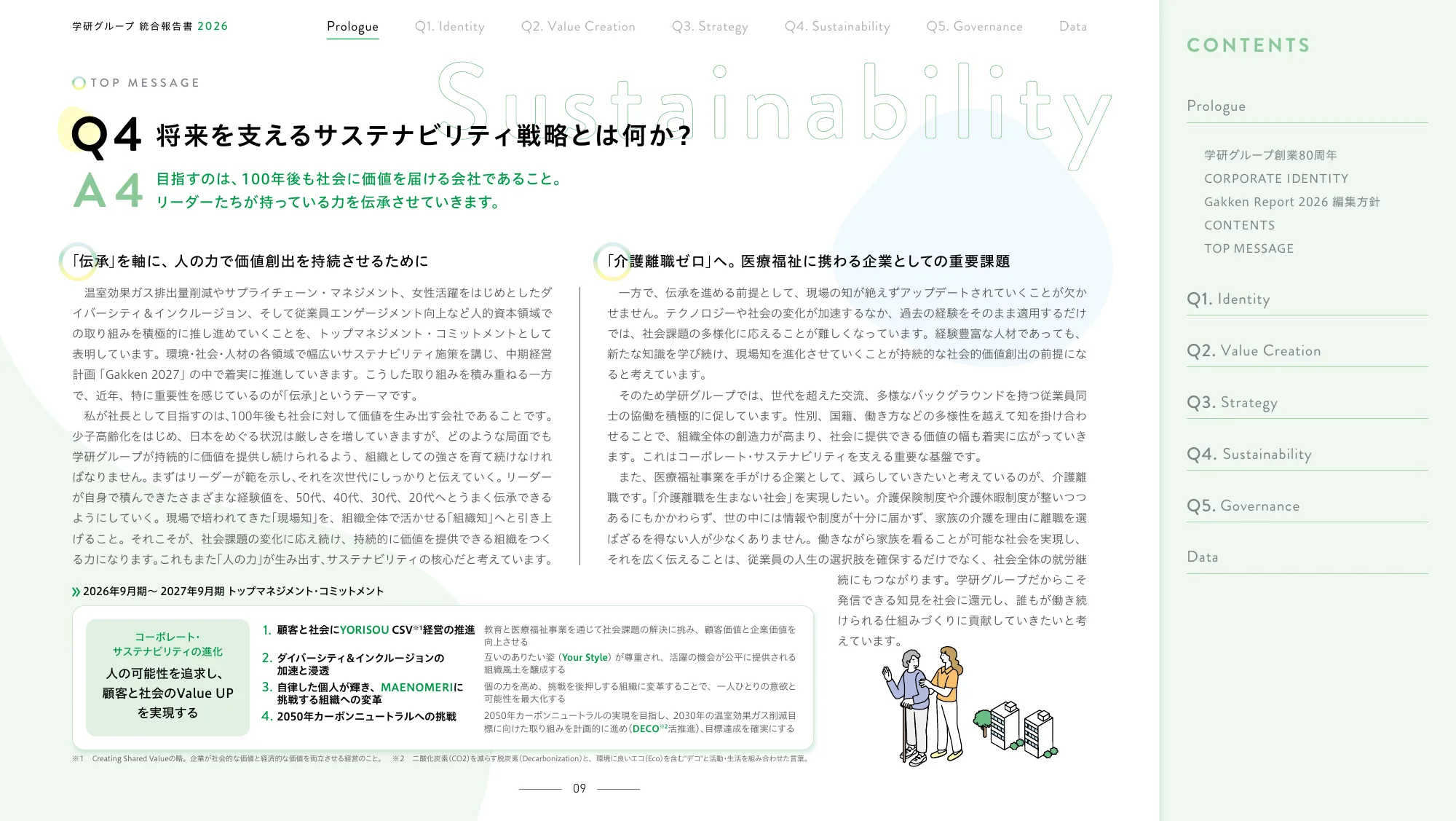 Gakken Group Integrated Report 2026