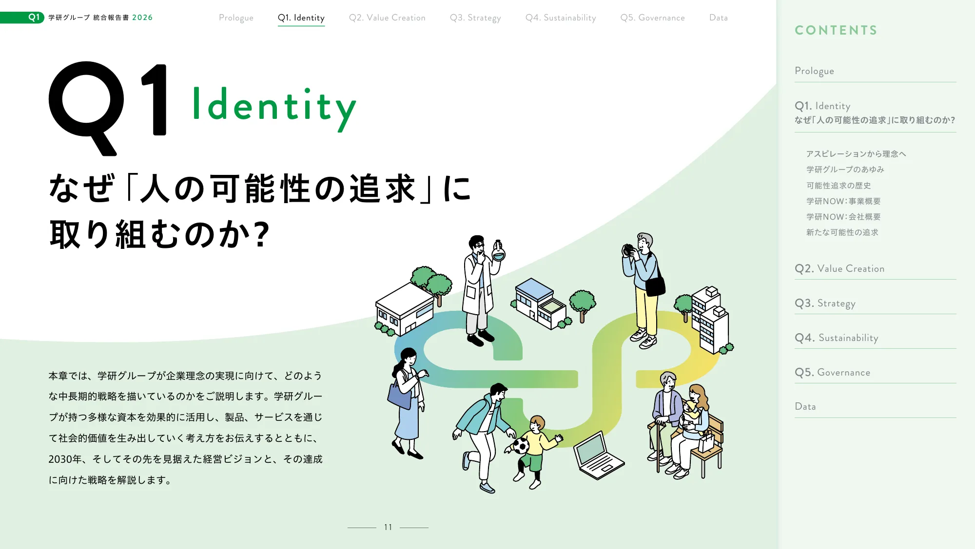 学研グループ統合報告書 2026