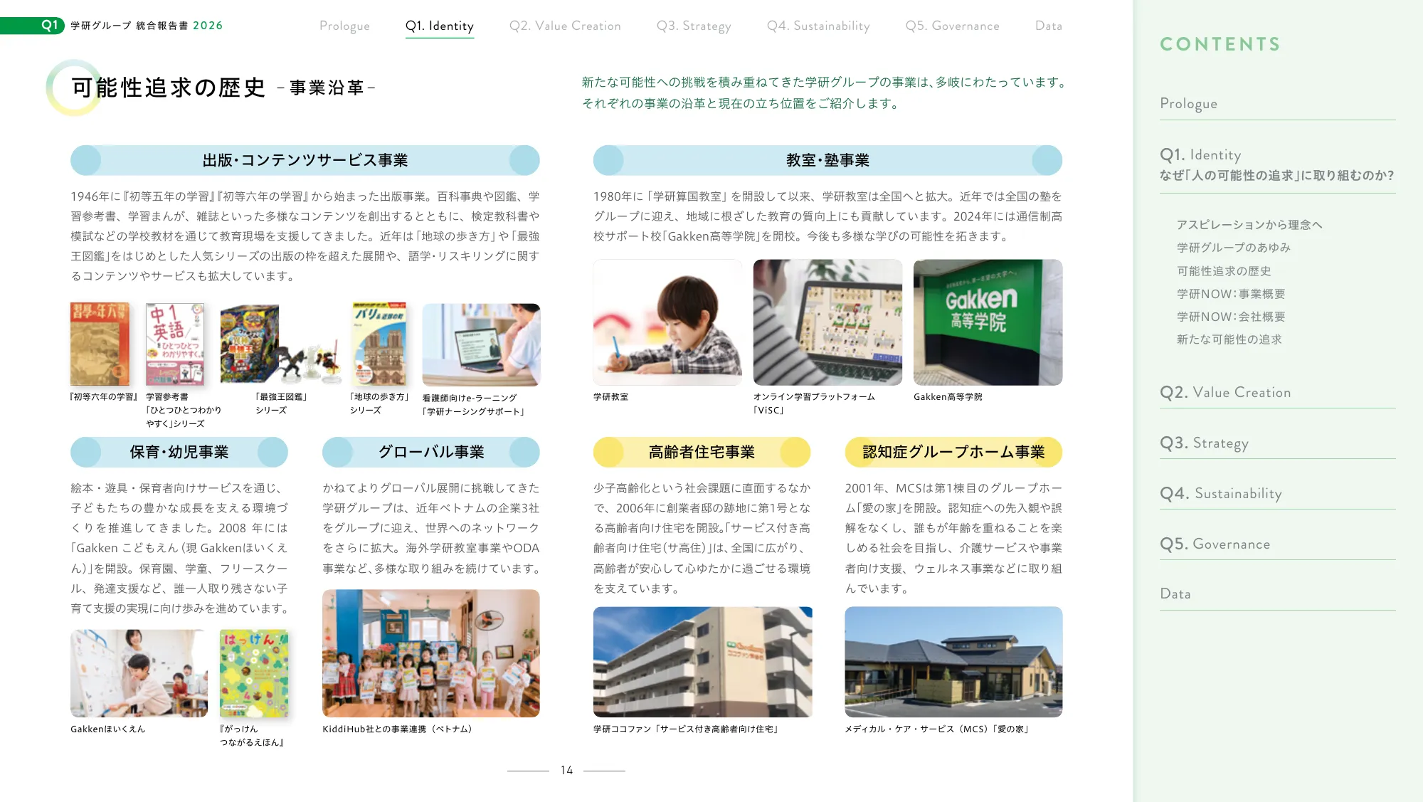 Gakken Group Integrated Report 2026