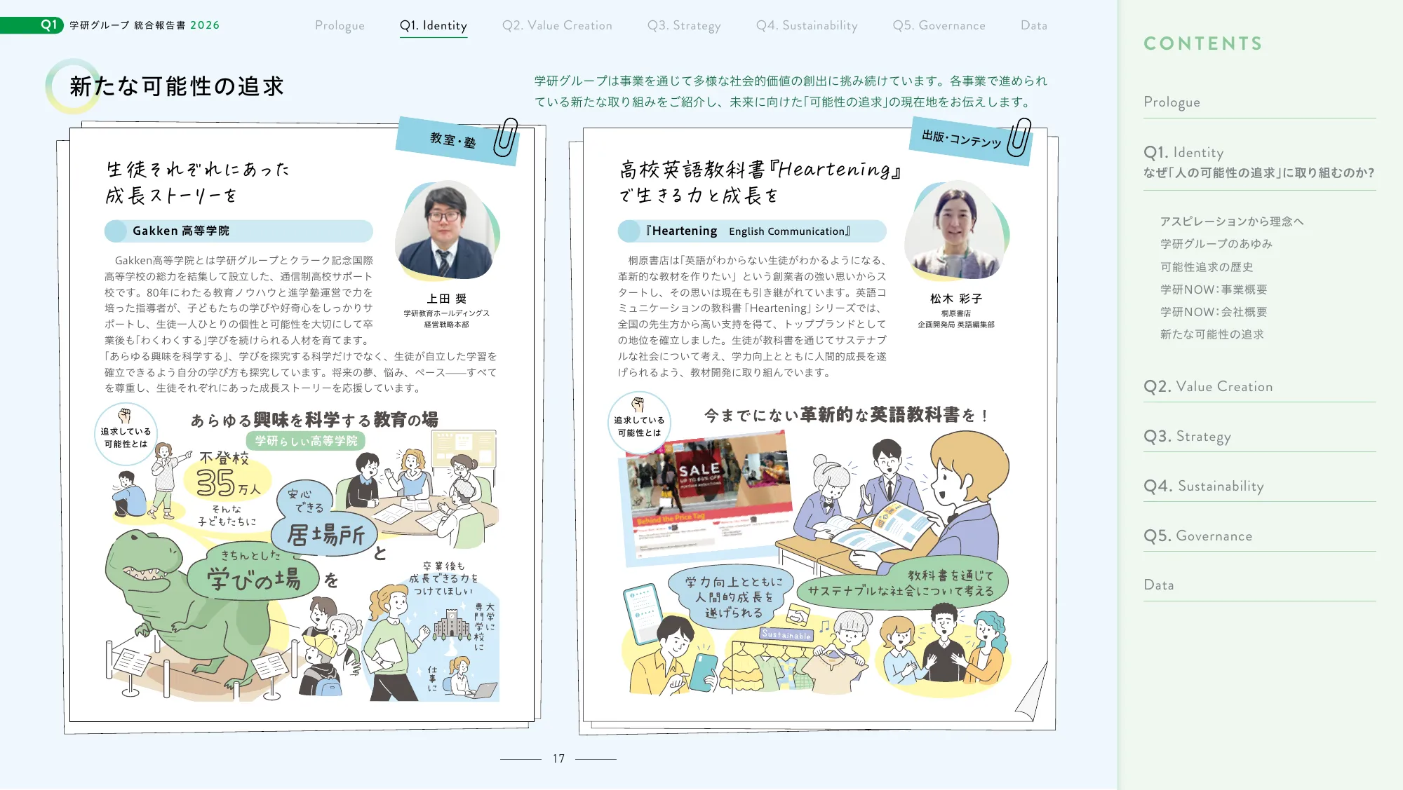 Gakken Group Integrated Report 2026