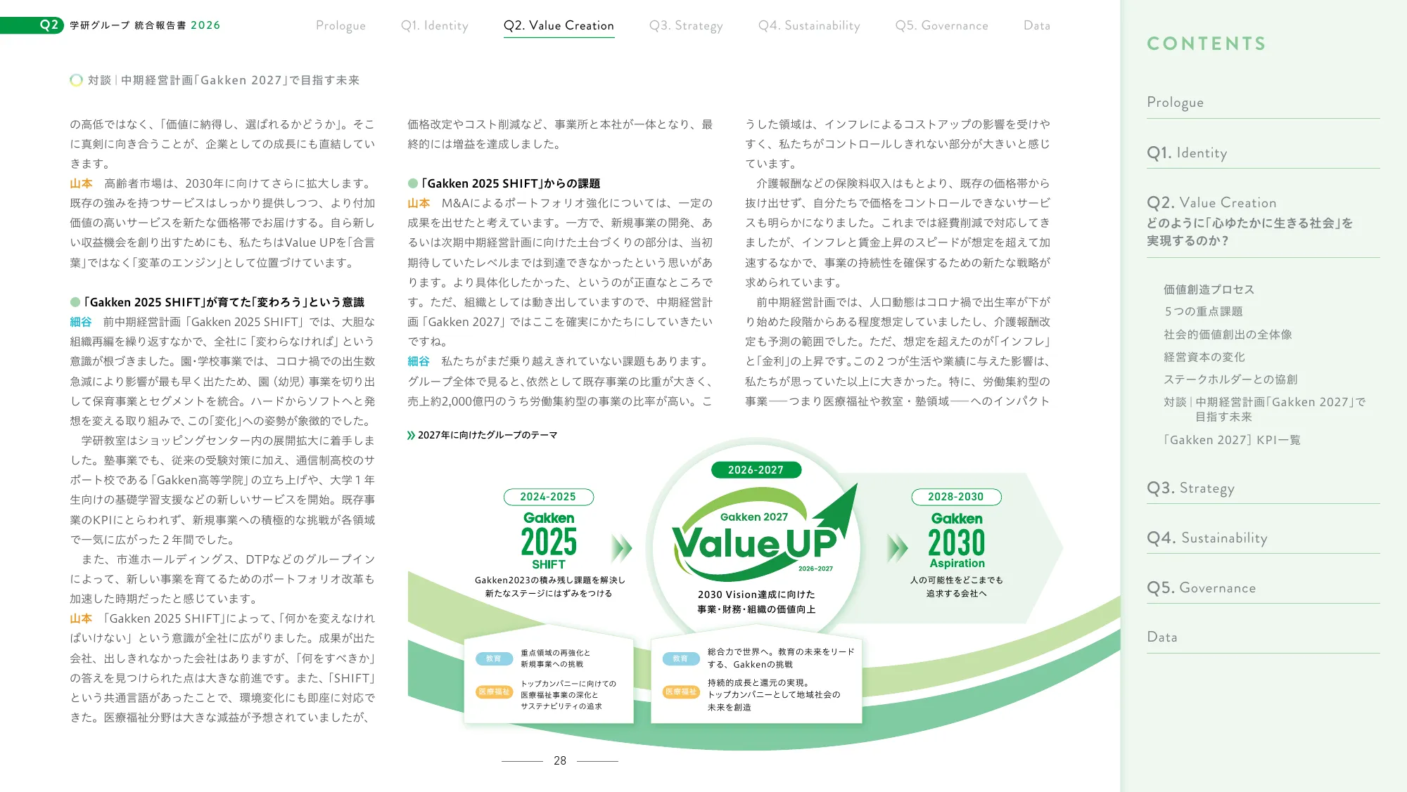 Gakken Group Integrated Report 2026
