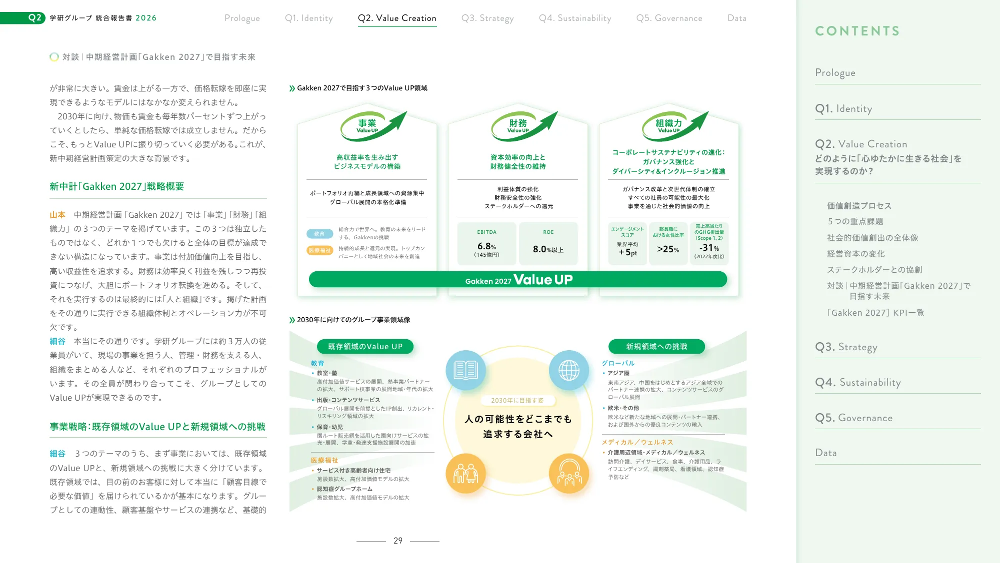 Gakken Group Integrated Report 2026